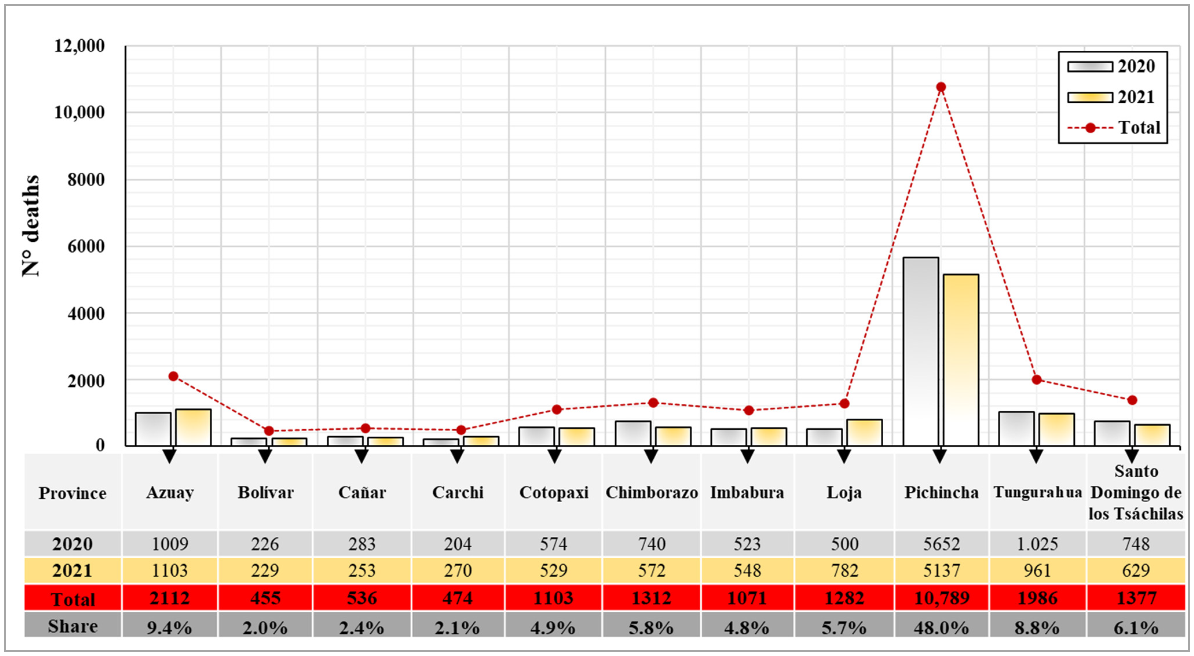 Ijerph 21 01336 g004