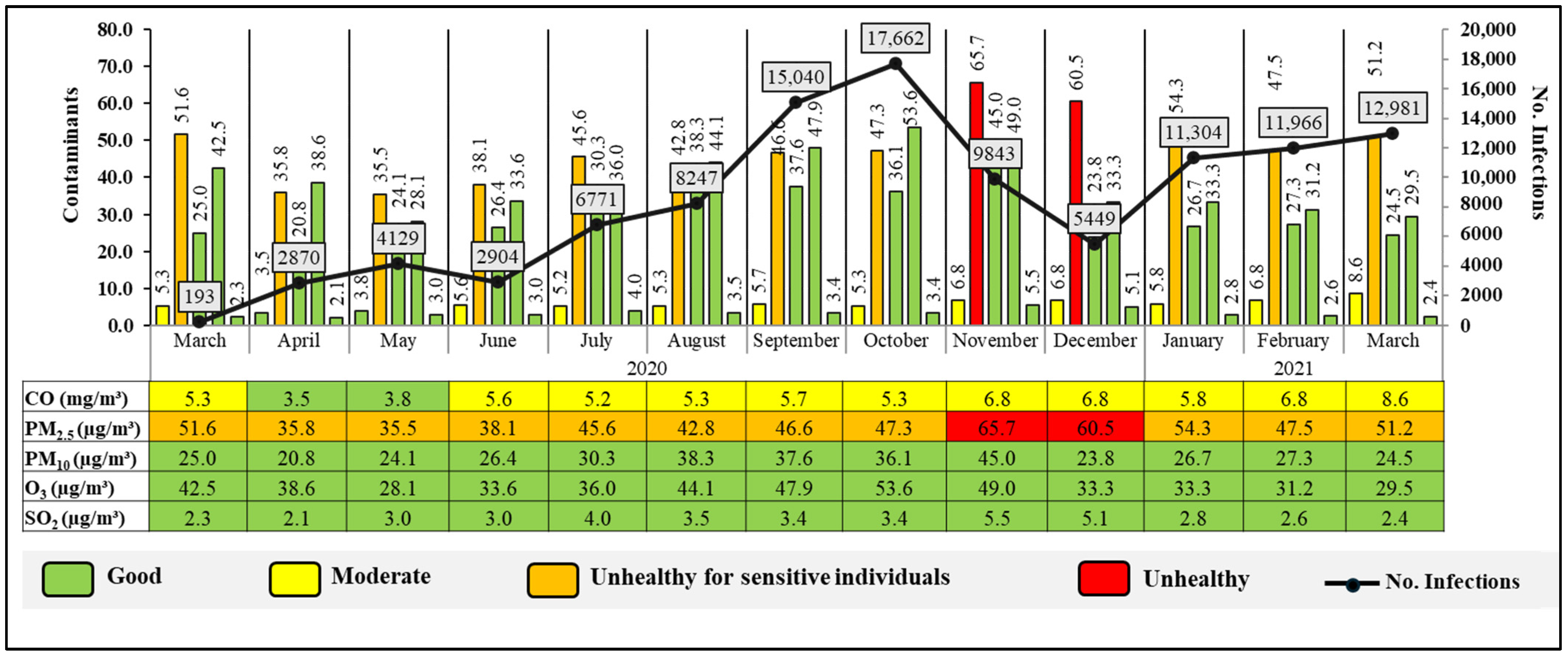 Ijerph 21 01336 g010