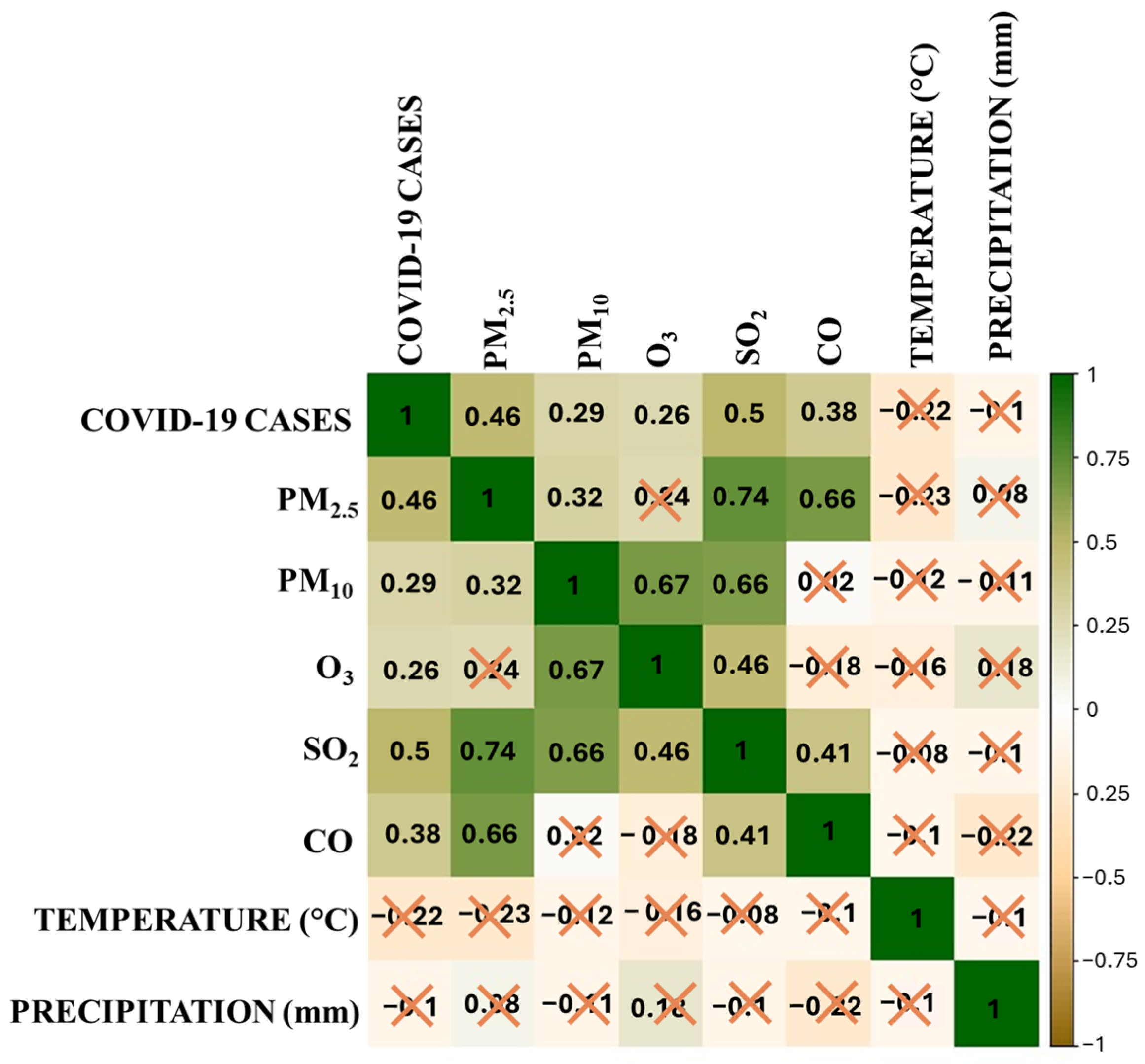 Ijerph 21 01336 g017