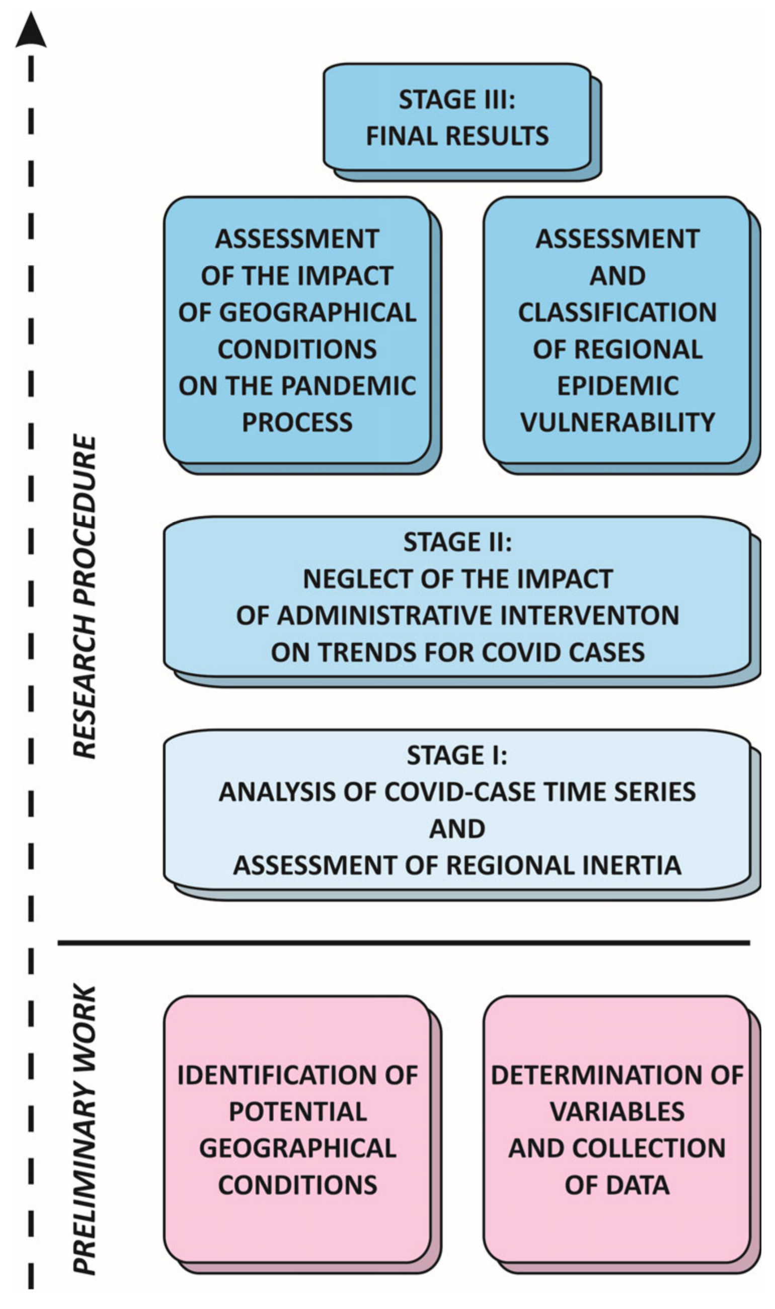 Ijerph 21 01342 g001