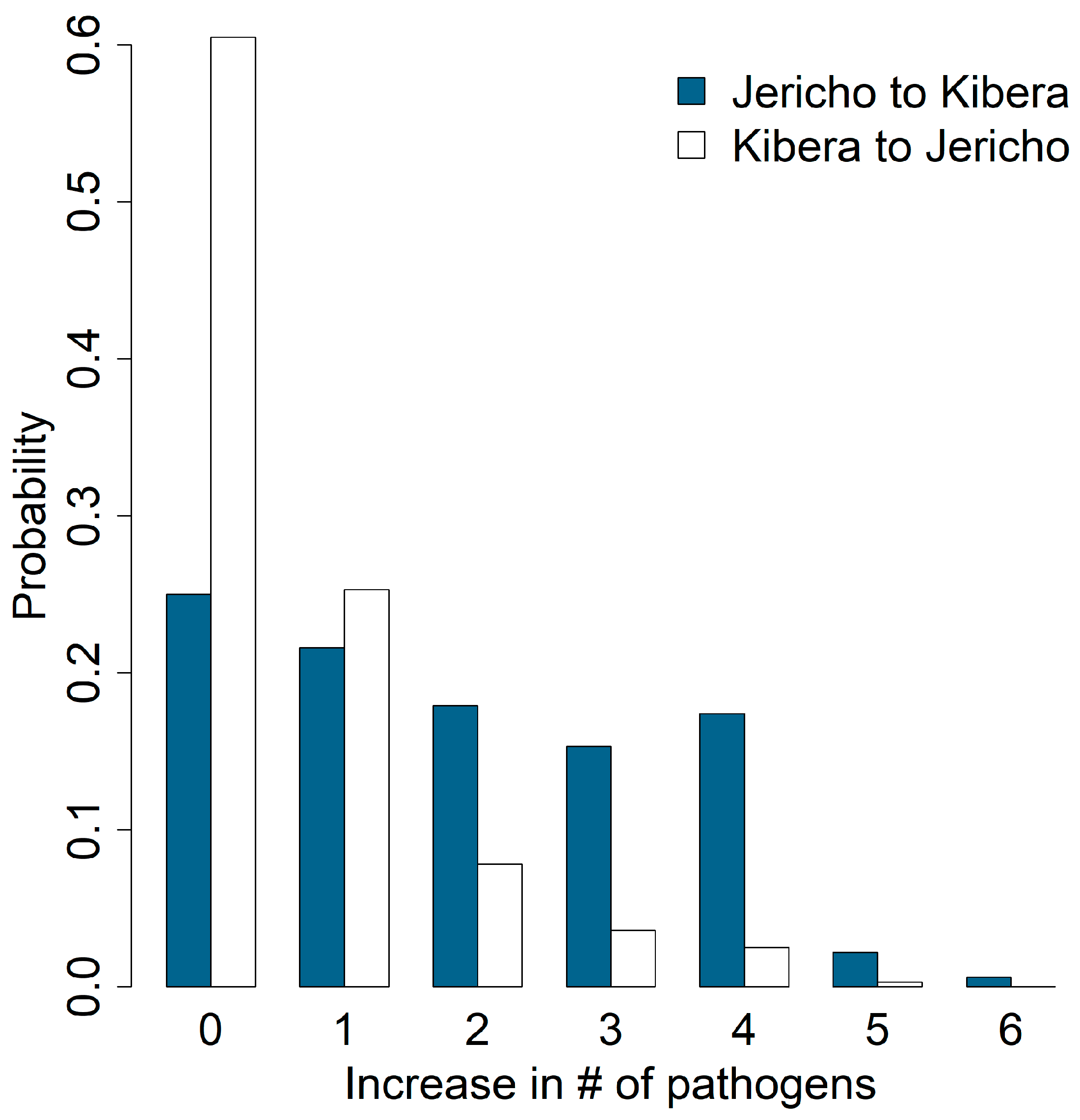 Ijerph 21 01351 g004