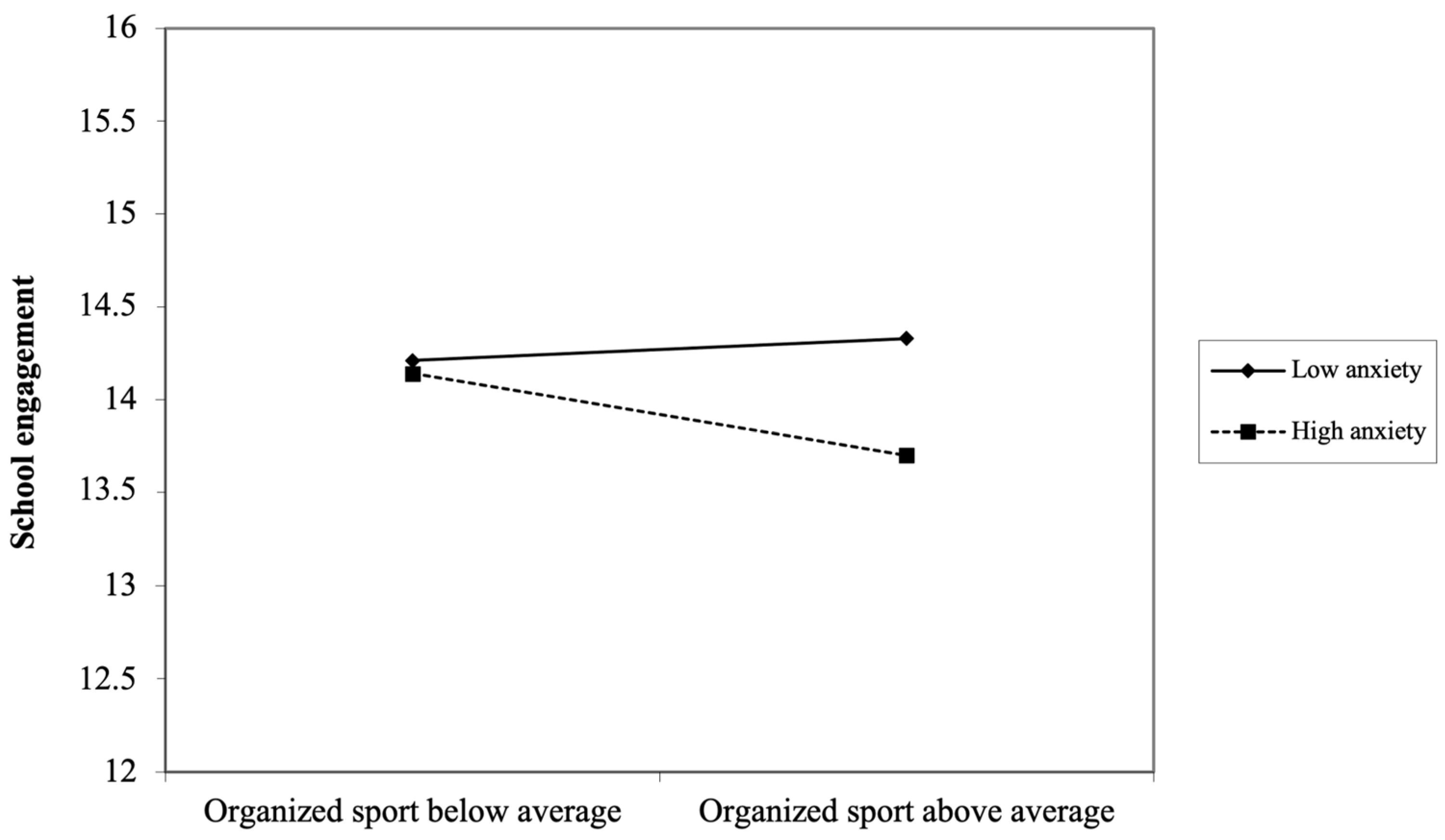 Ijerph 21 01353 g001