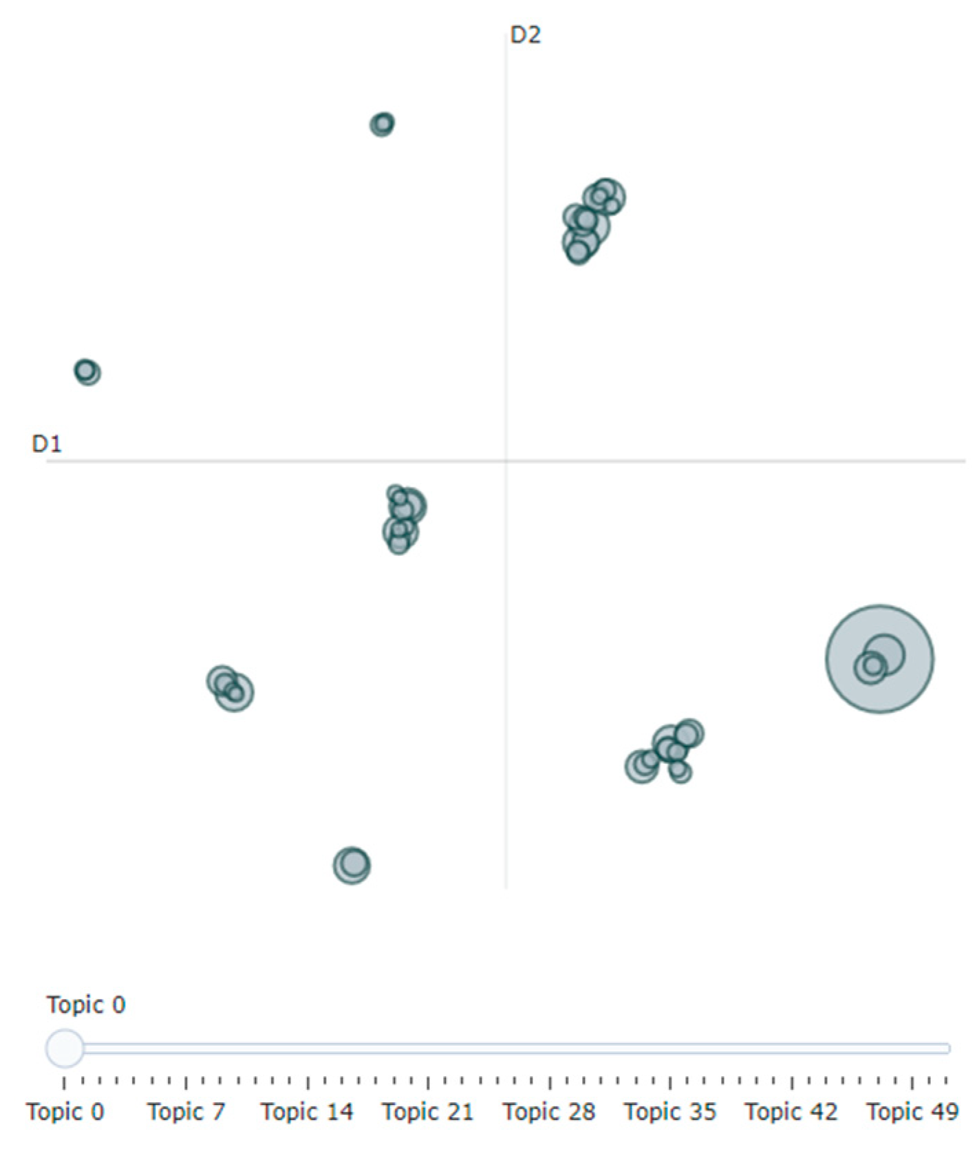 Ijerph 21 01357 g003