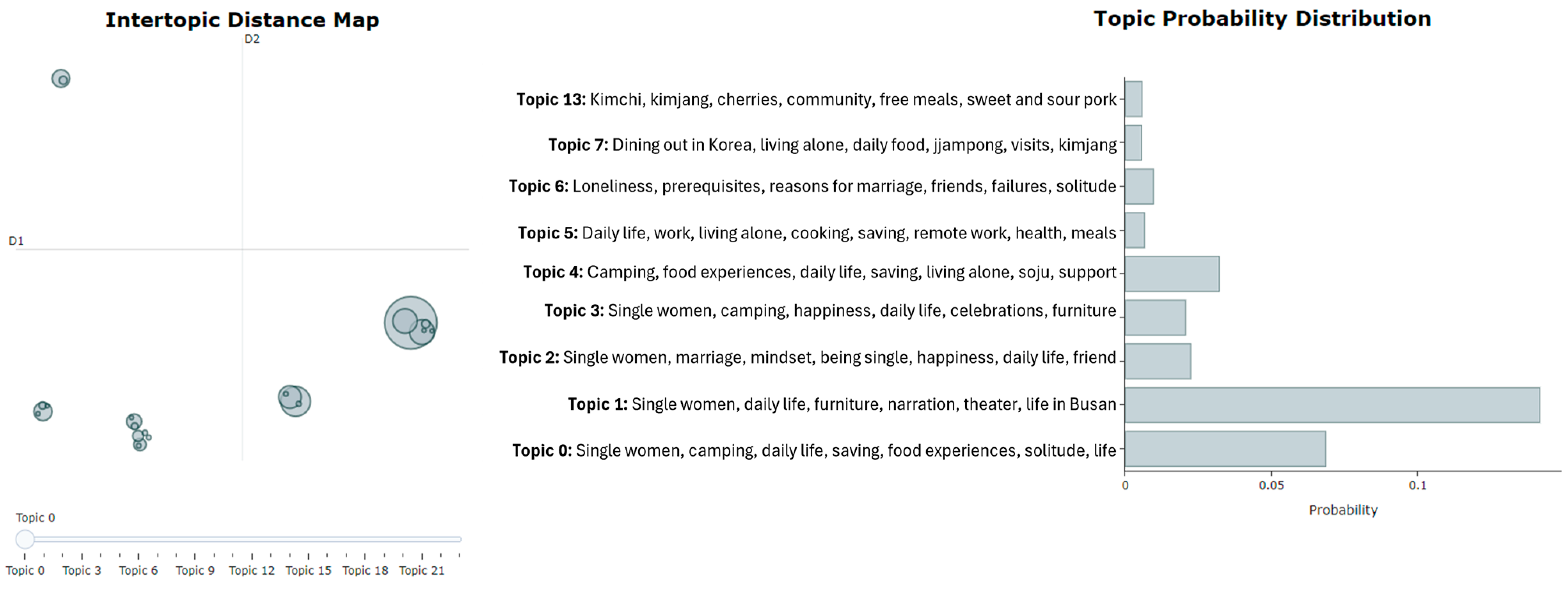 Ijerph 21 01357 g006