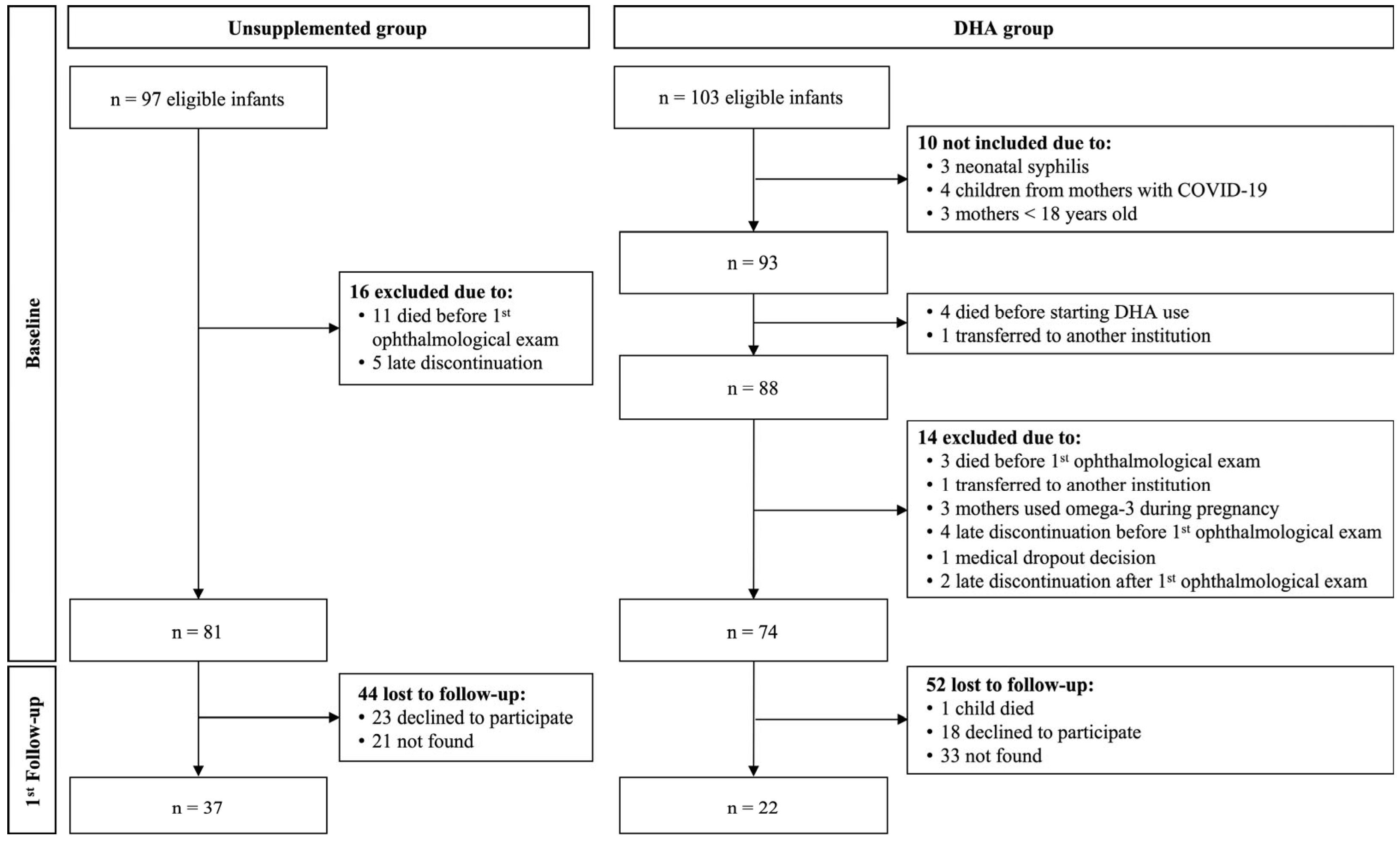 Ijerph 21 01362 g001