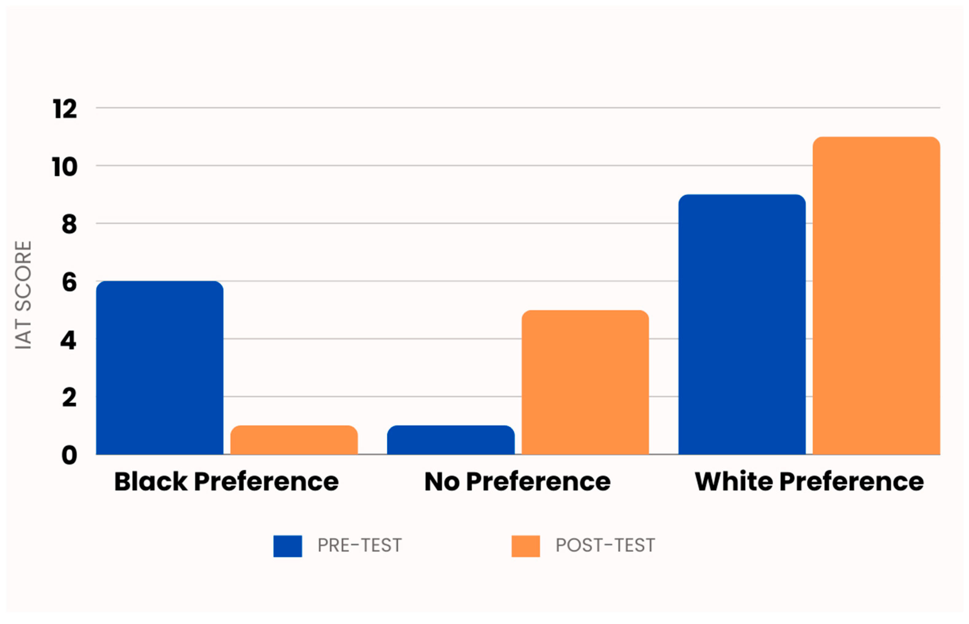 Ijerph 21 01374 g003