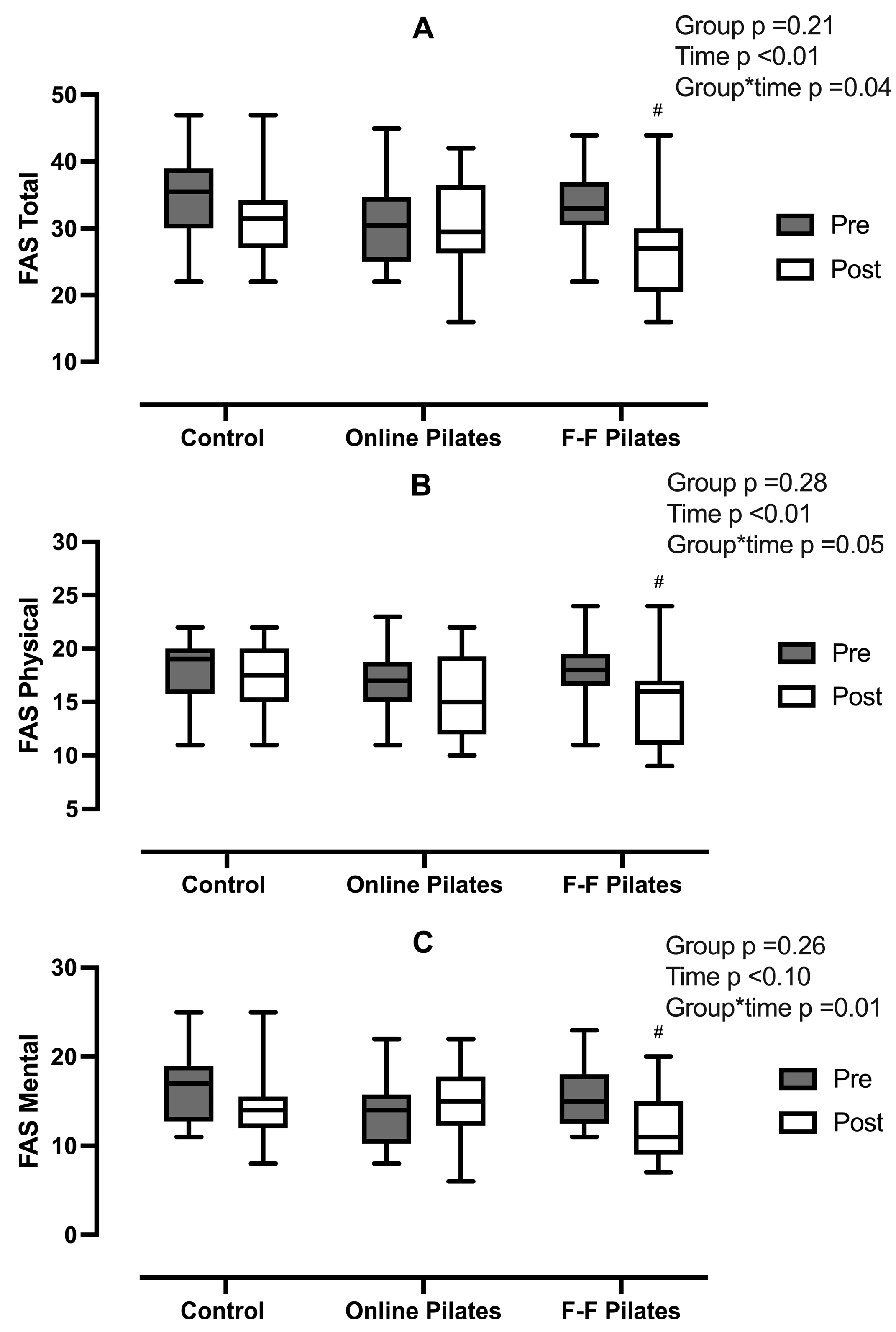 Ijerph 21 01385 g002