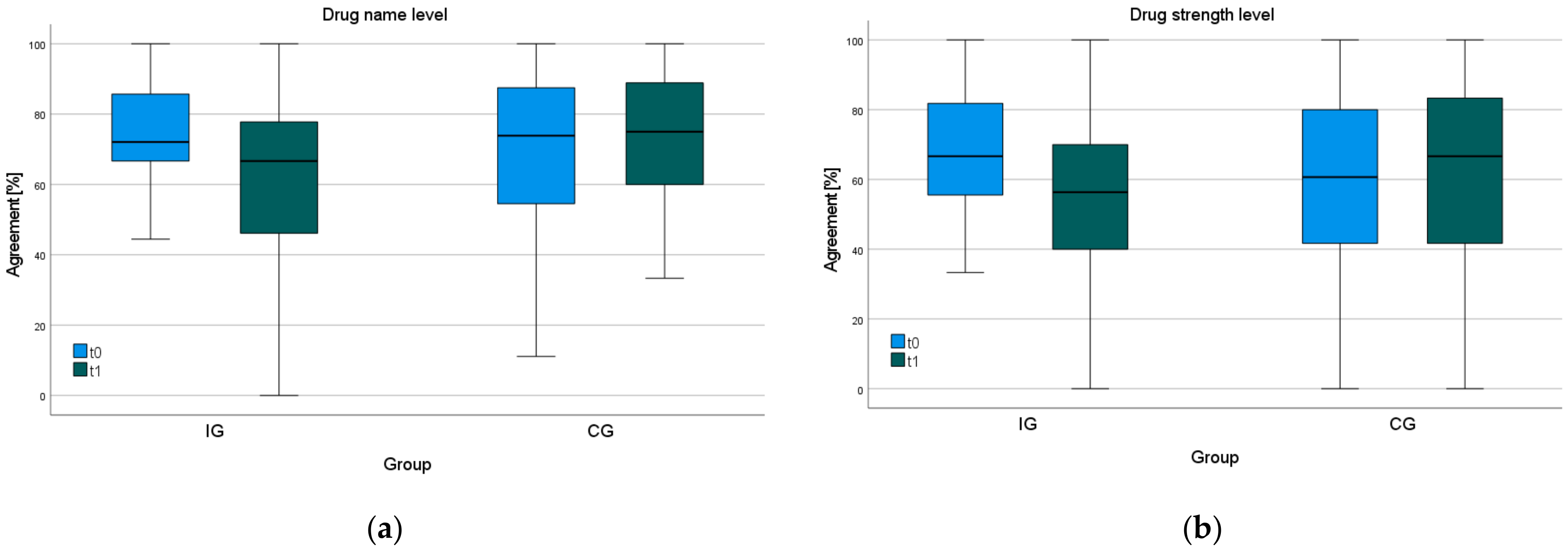 Ijerph 21 01389 g001