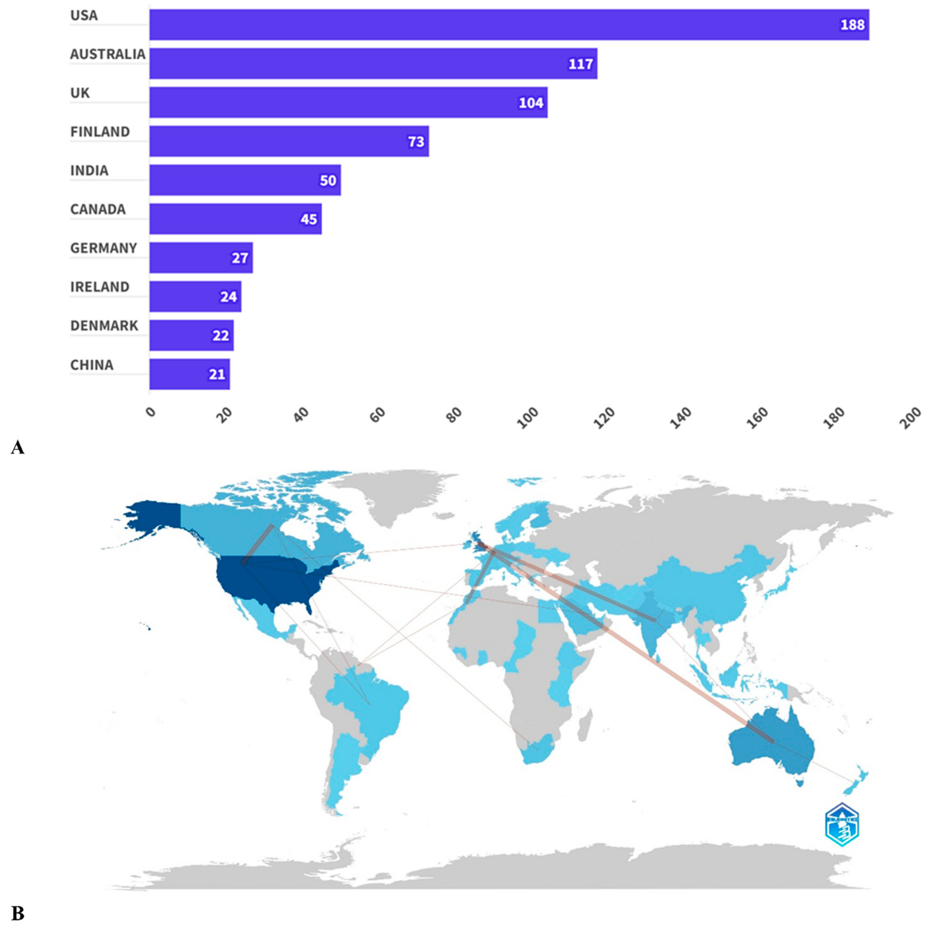 Ijerph 21 01405 g003