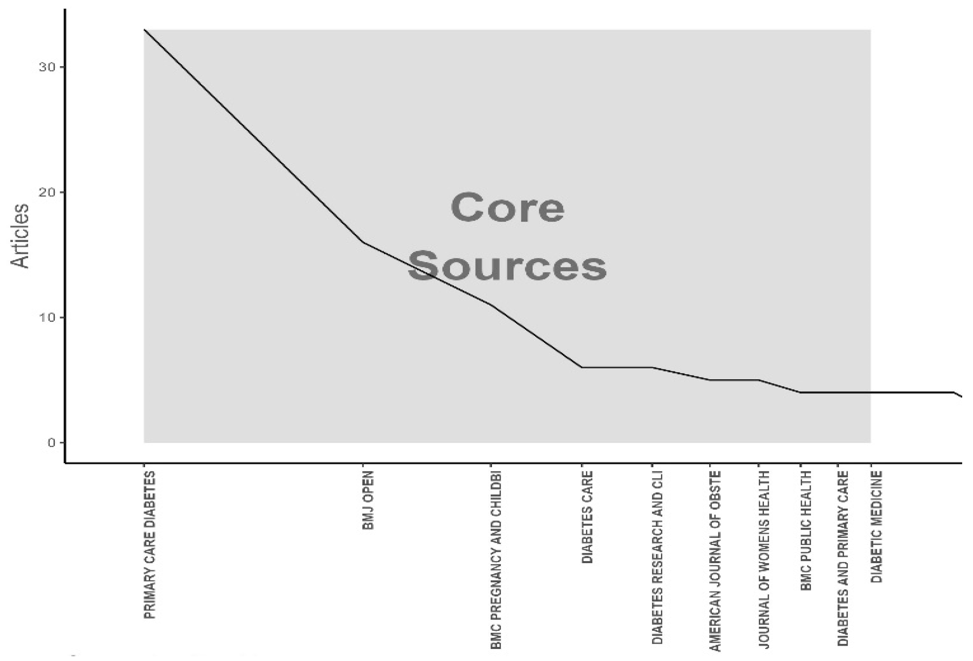 Ijerph 21 01405 g004