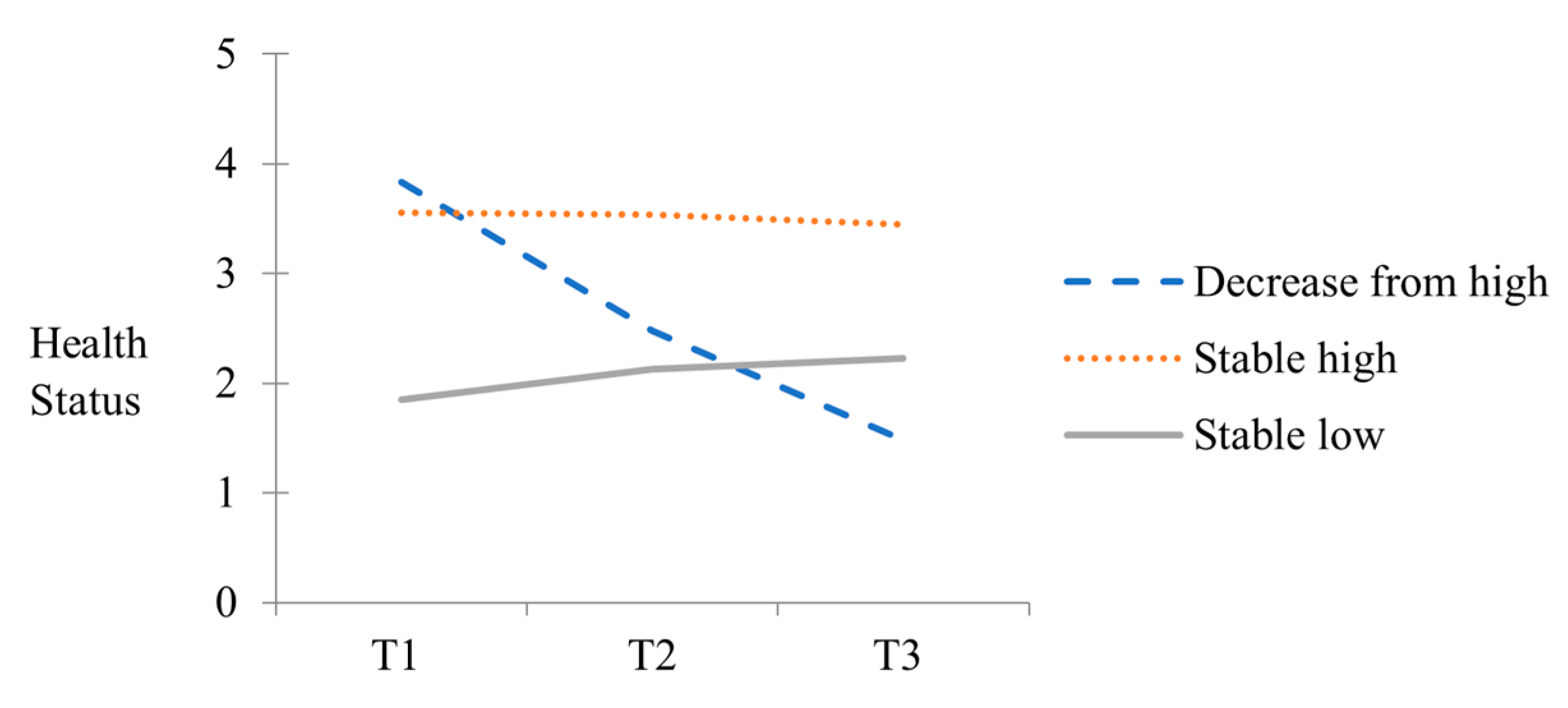 Ijerph 21 01416 g001