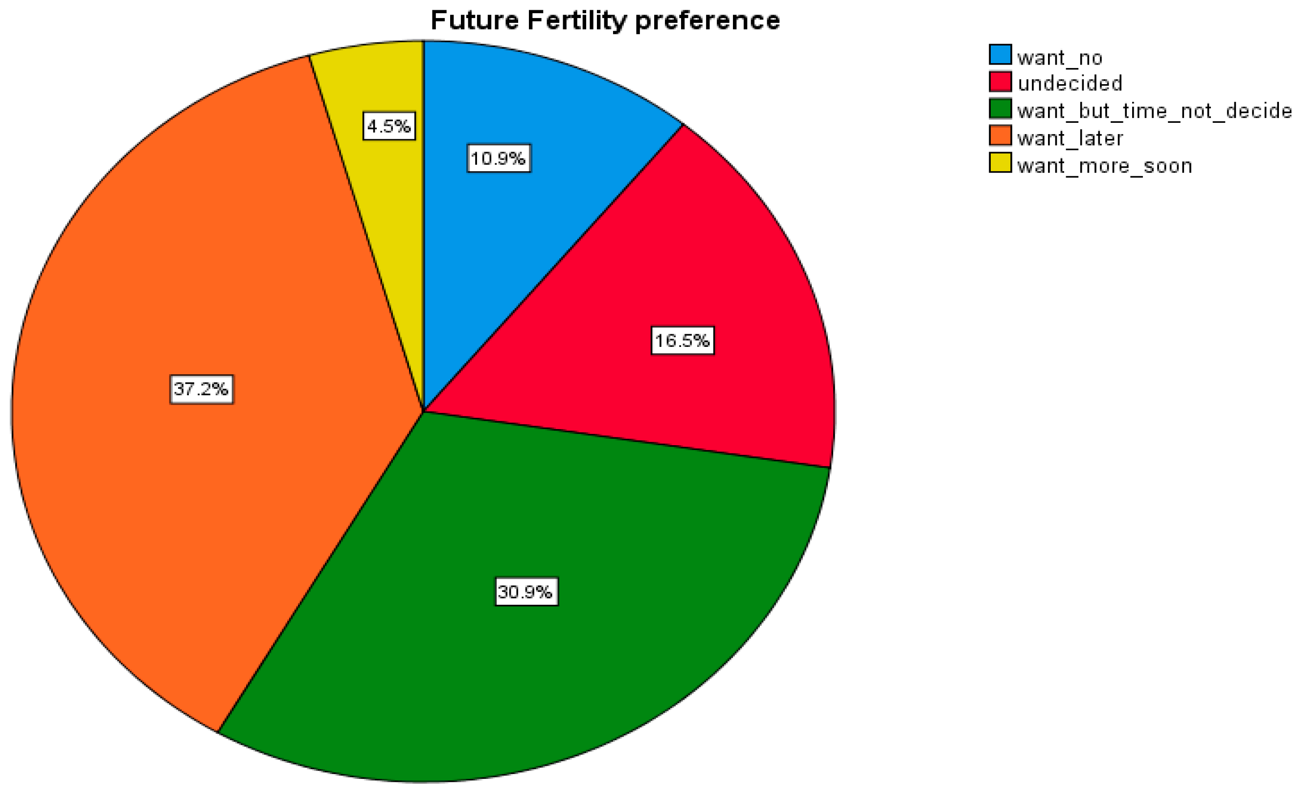 Ijerph 21 01418 g001