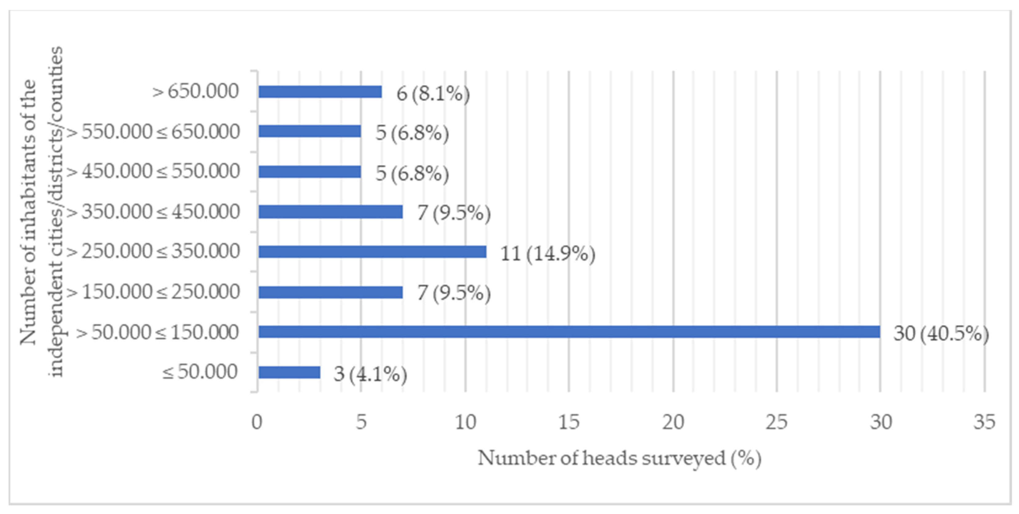 Ijerph 21 01421 g001 Ijerph 21 01421 g001