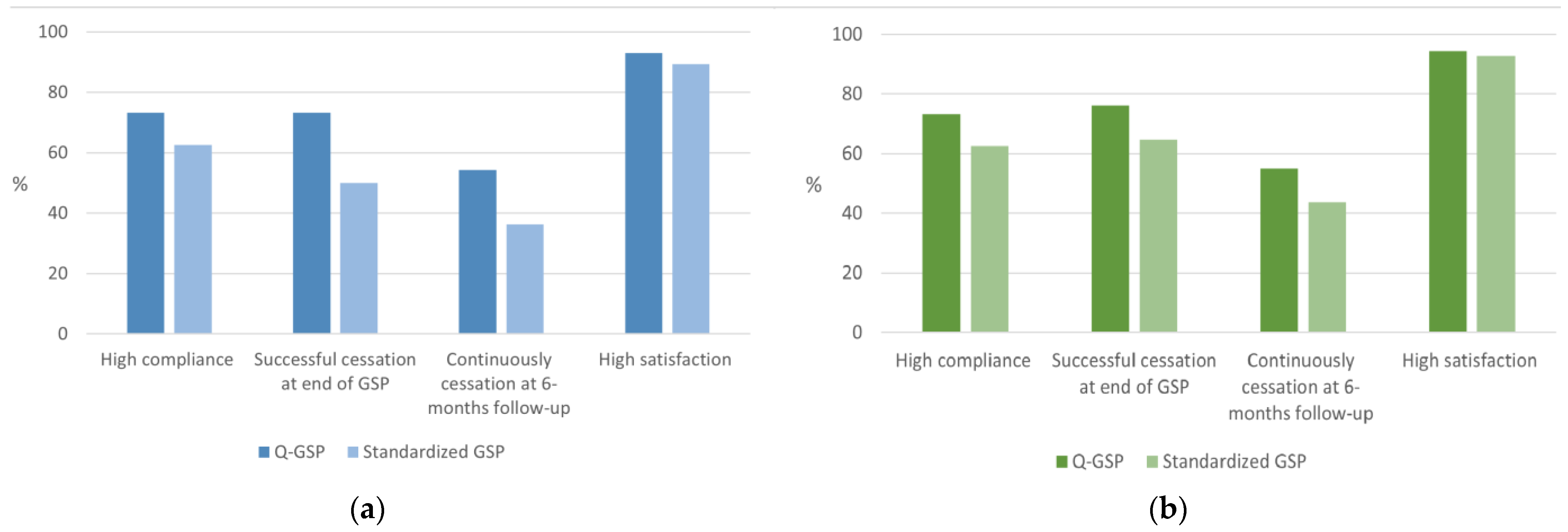 Ijerph 21 01423 g001