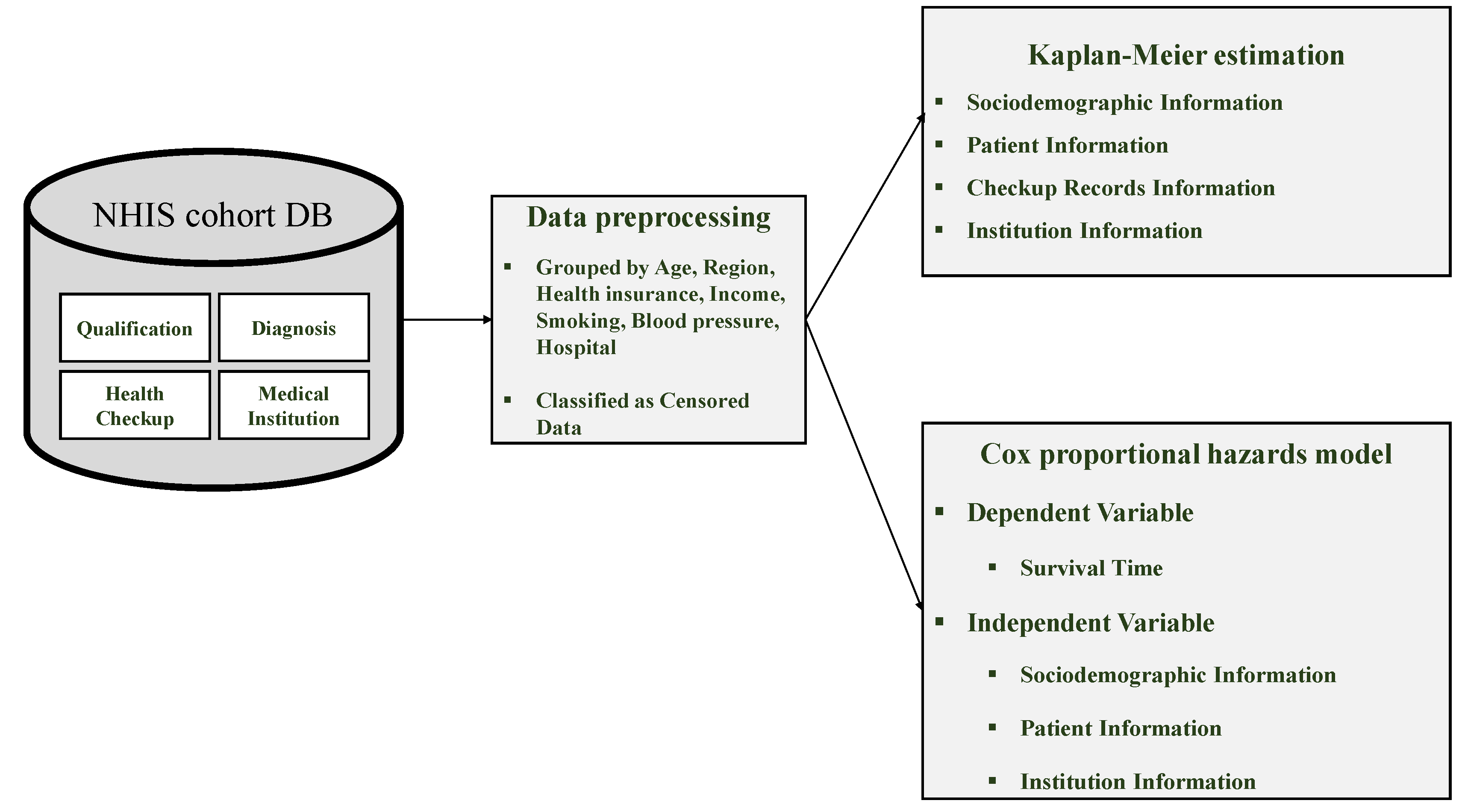 Ijerph 21 01424 g001