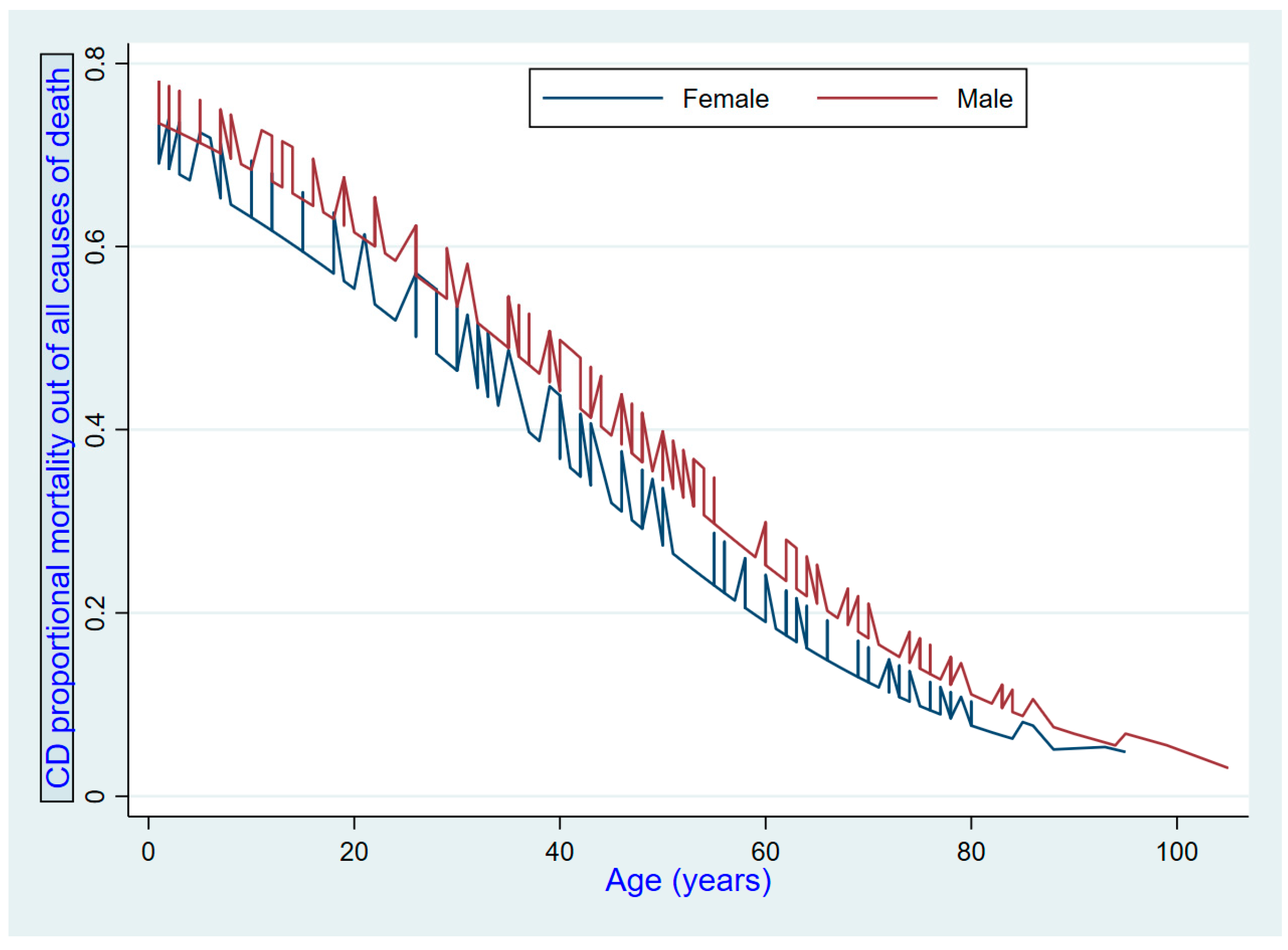Ijerph 21 01450 g001 Ijerph 21 01450 g001