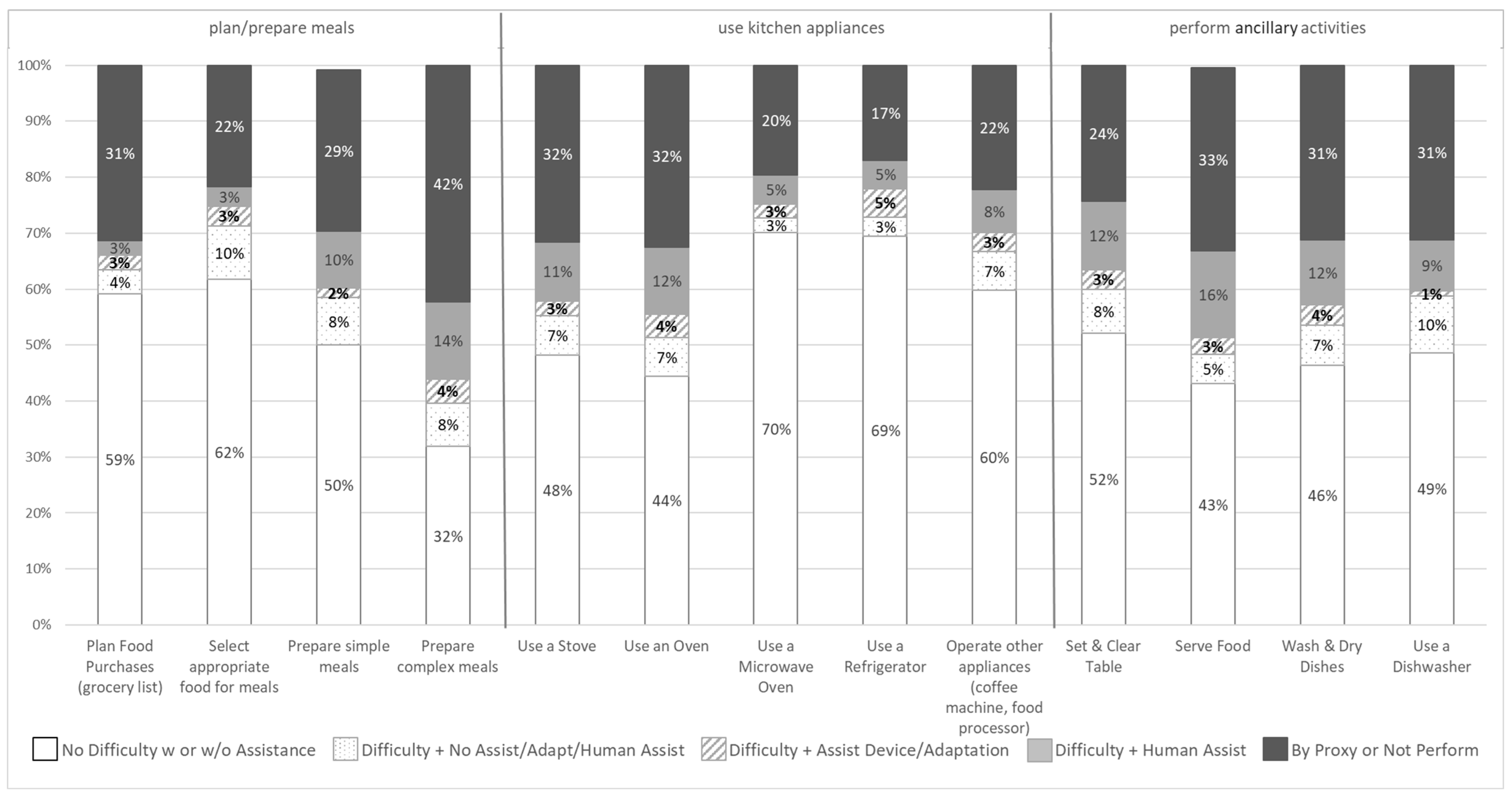 Ijerph 21 01463 g001