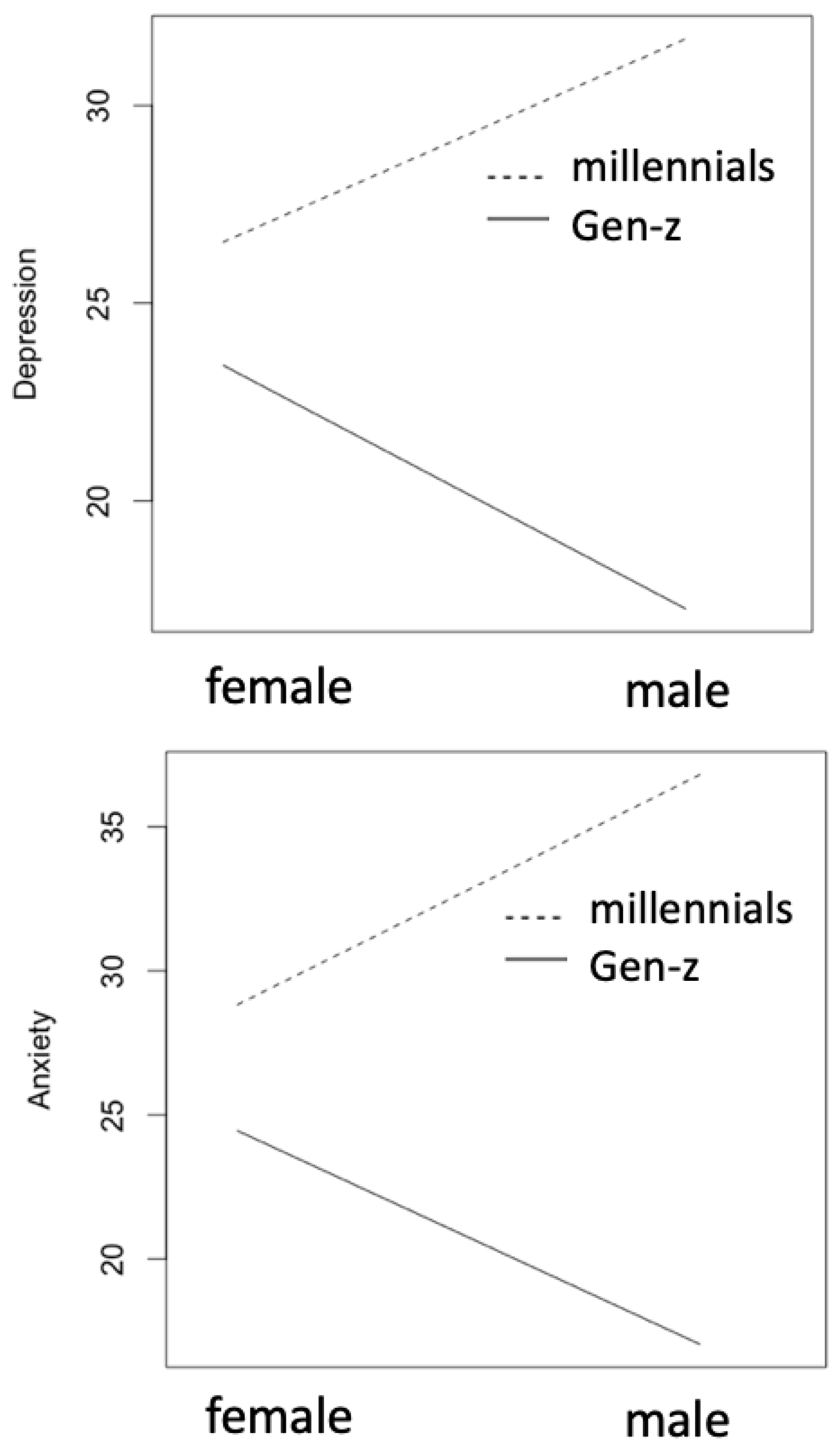 Ijerph 21 01468 g009
