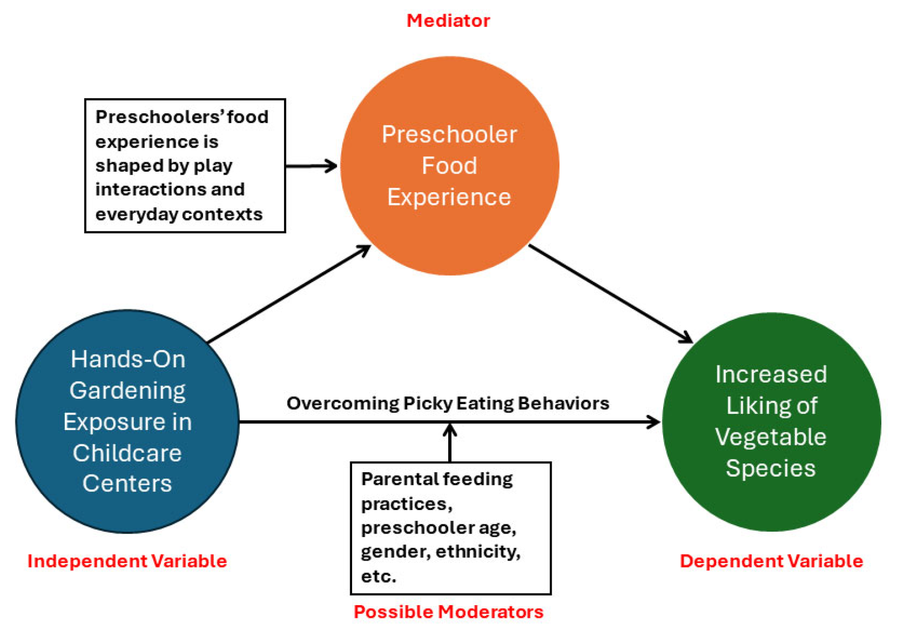 Ijerph 21 01485 g009