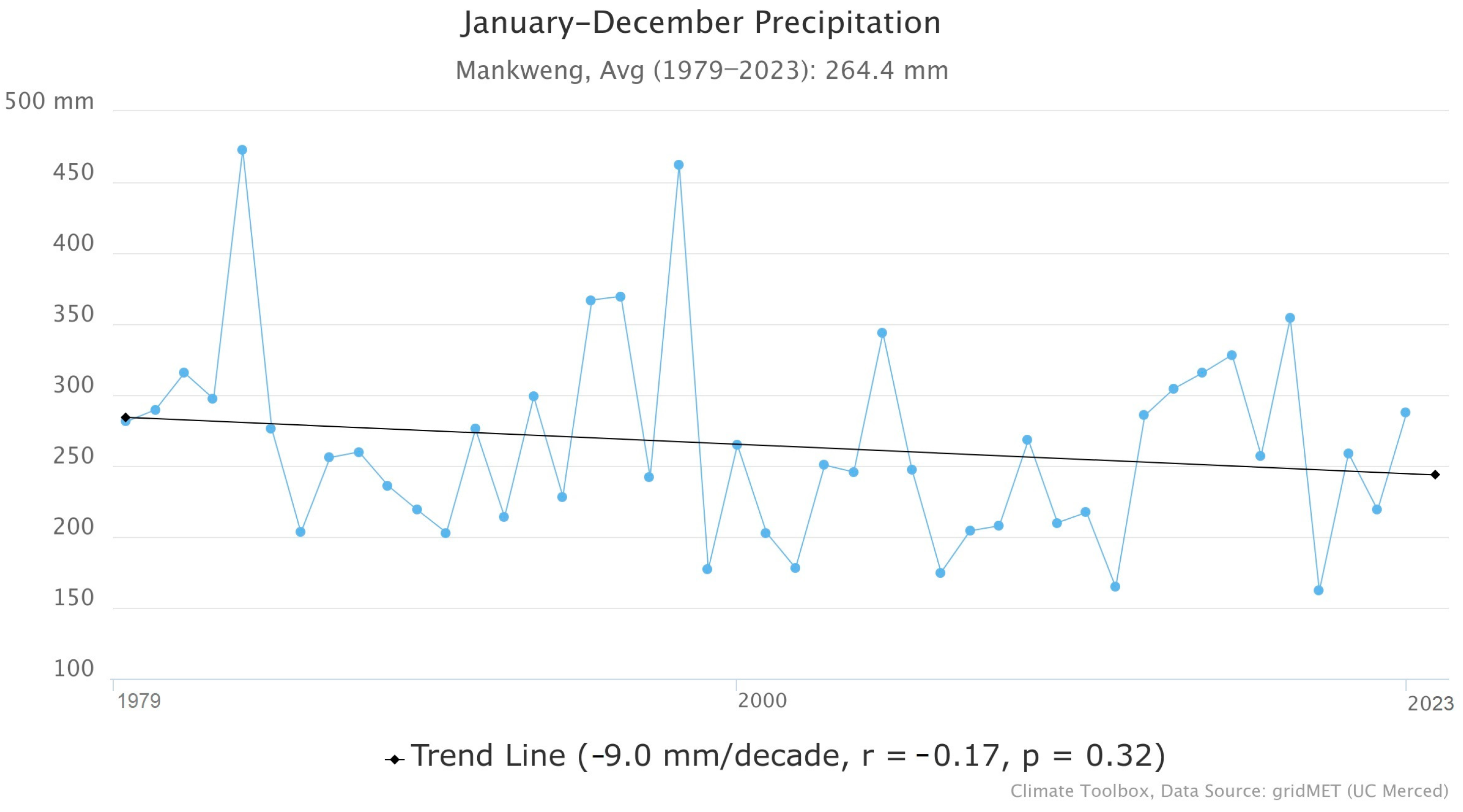 Ijerph 21 01489 g002