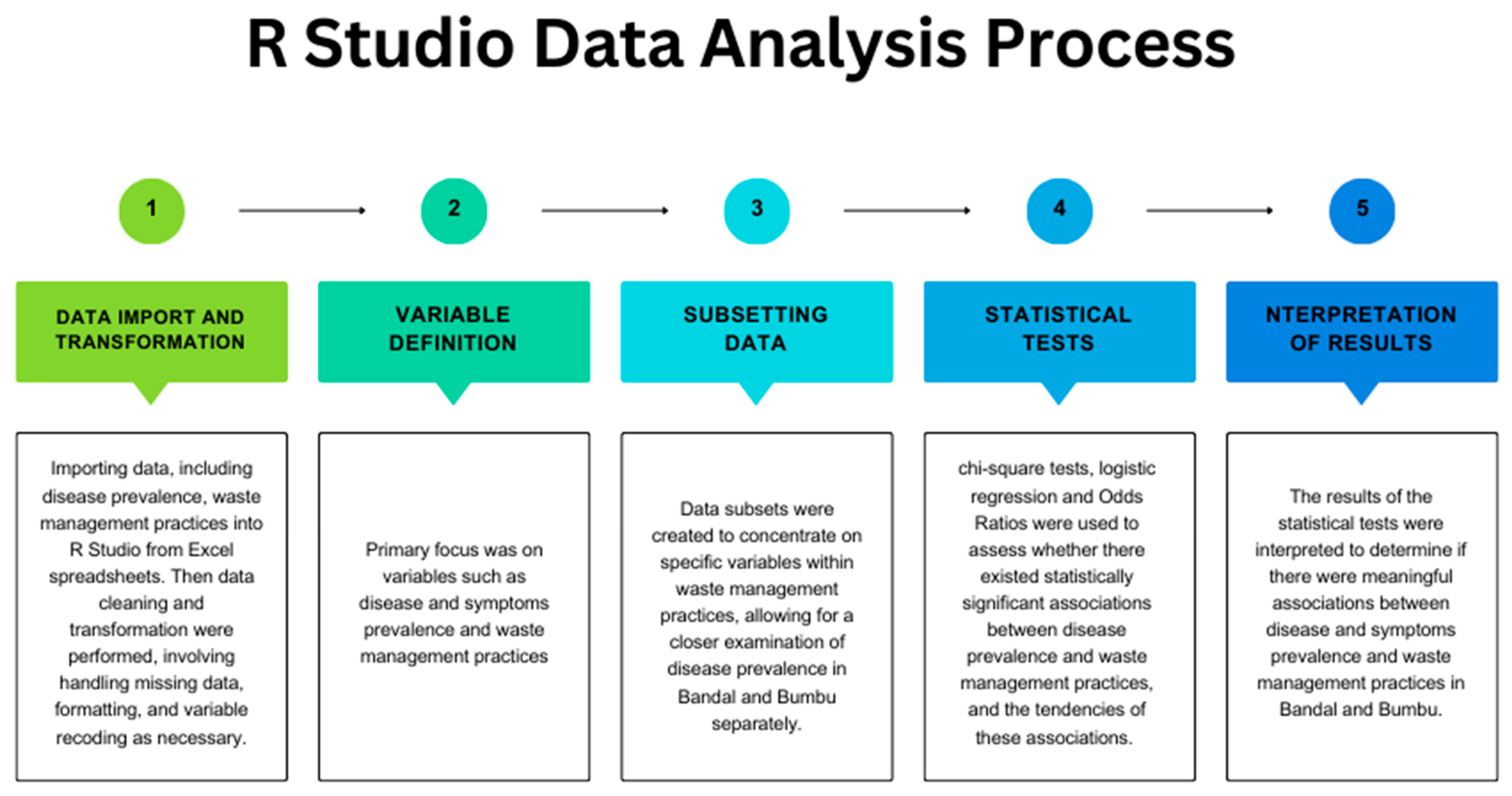 Ijerph 21 01495 g002 Ijerph 21 01495 g002