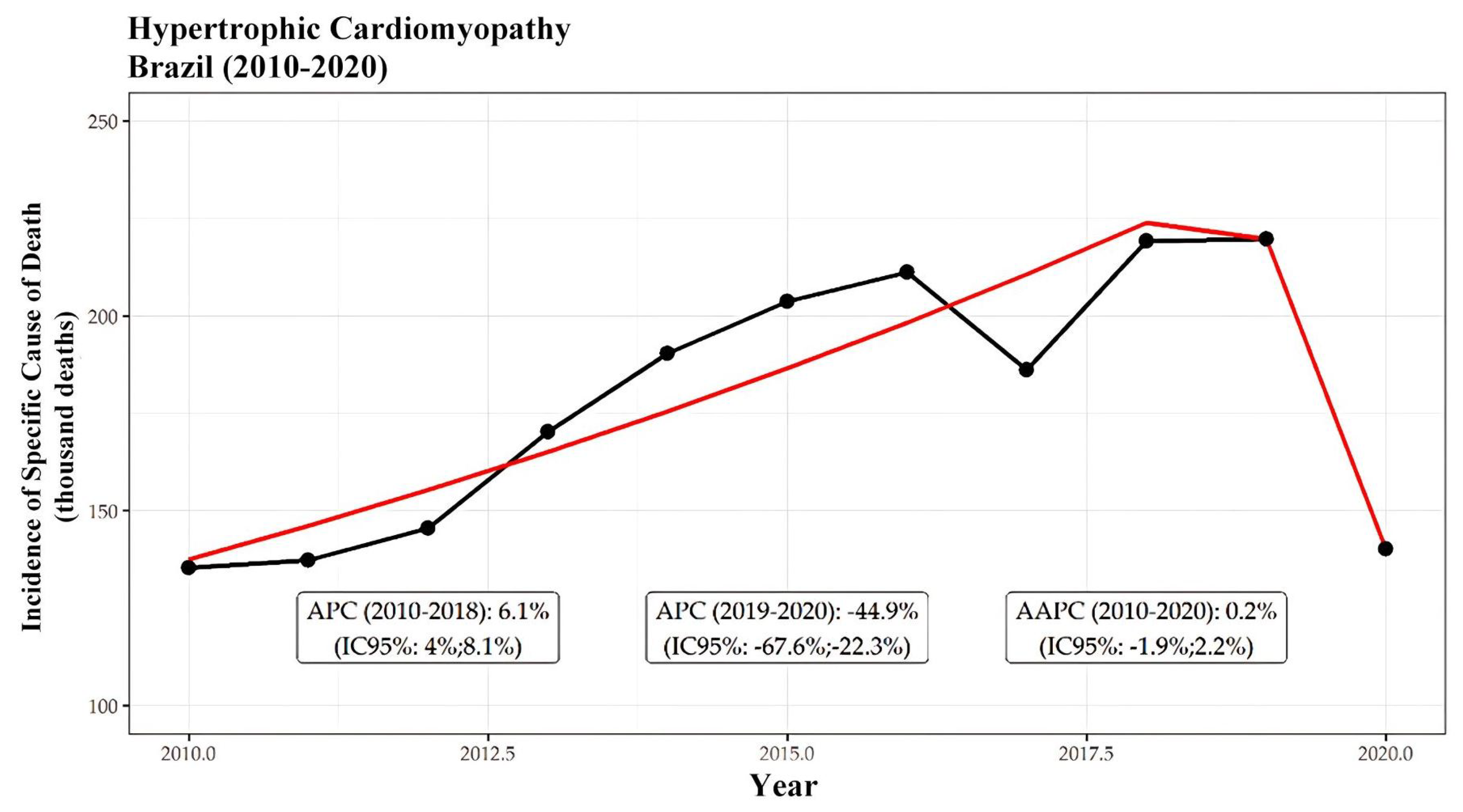 Ijerph 21 01498 g001
