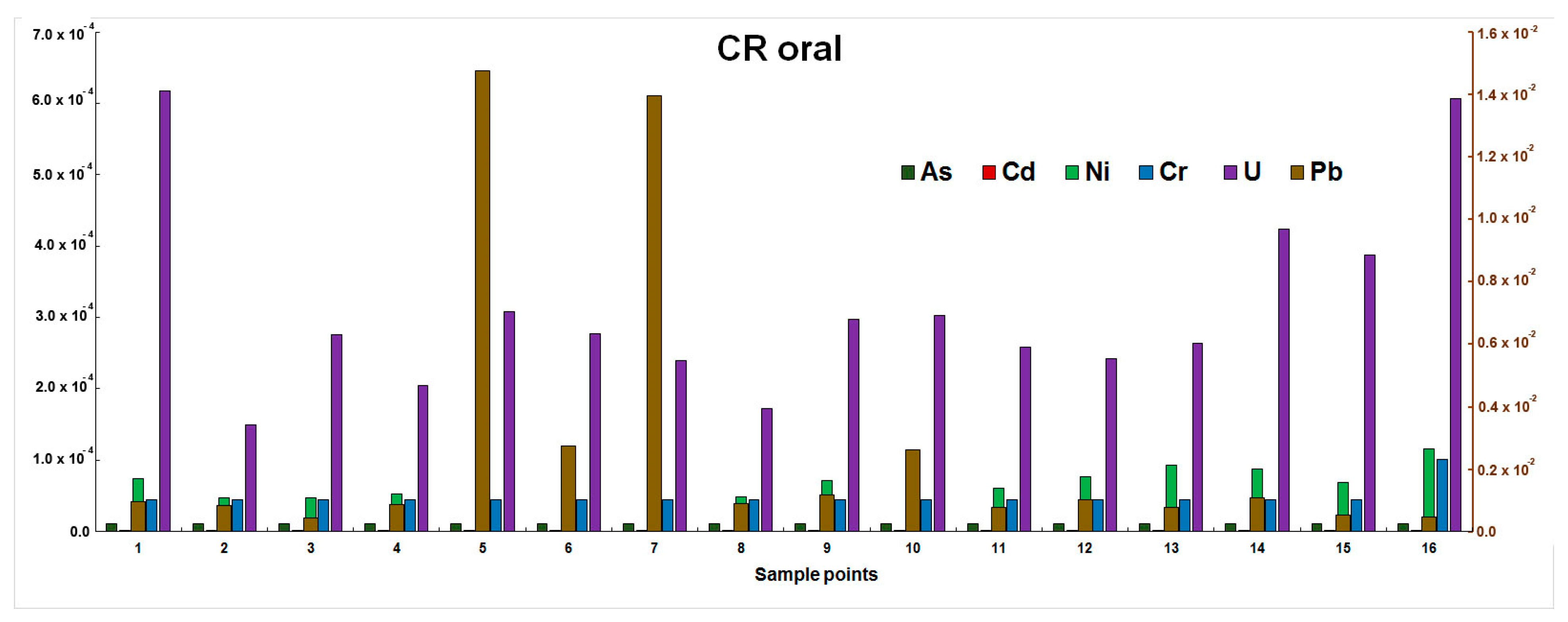 Ijerph 21 01511 g002