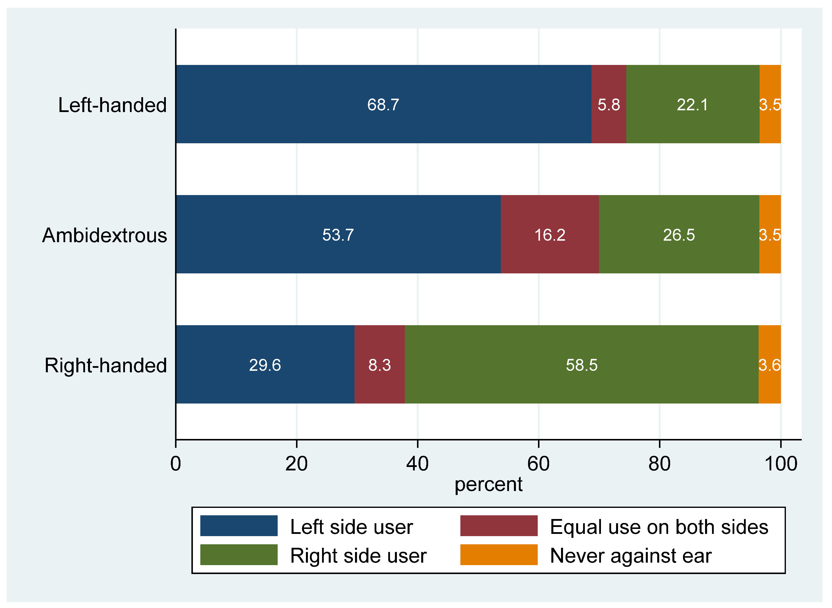 Ijerph 21 01514 g002 Ijerph 21 01514 g002