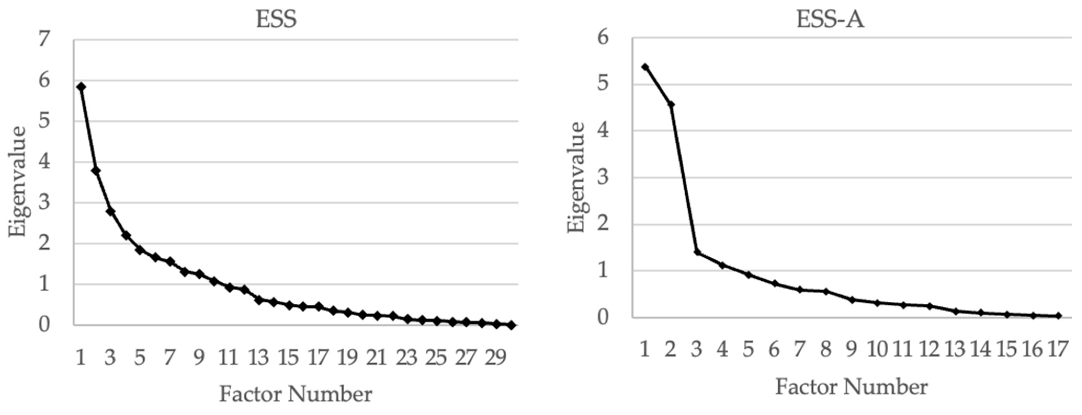 Ijerph 21 01523 g0a1