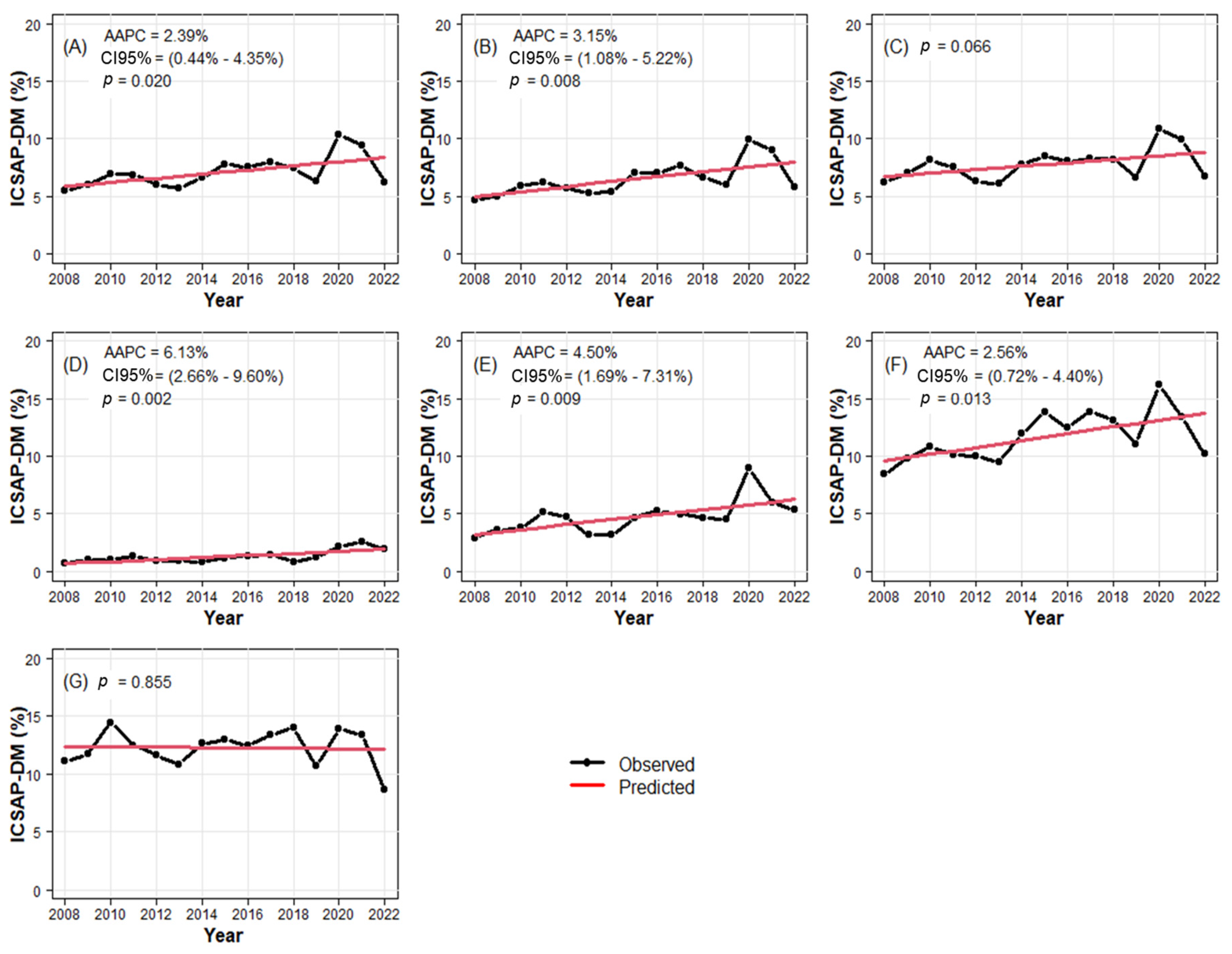 Ijerph 21 01538 g001
