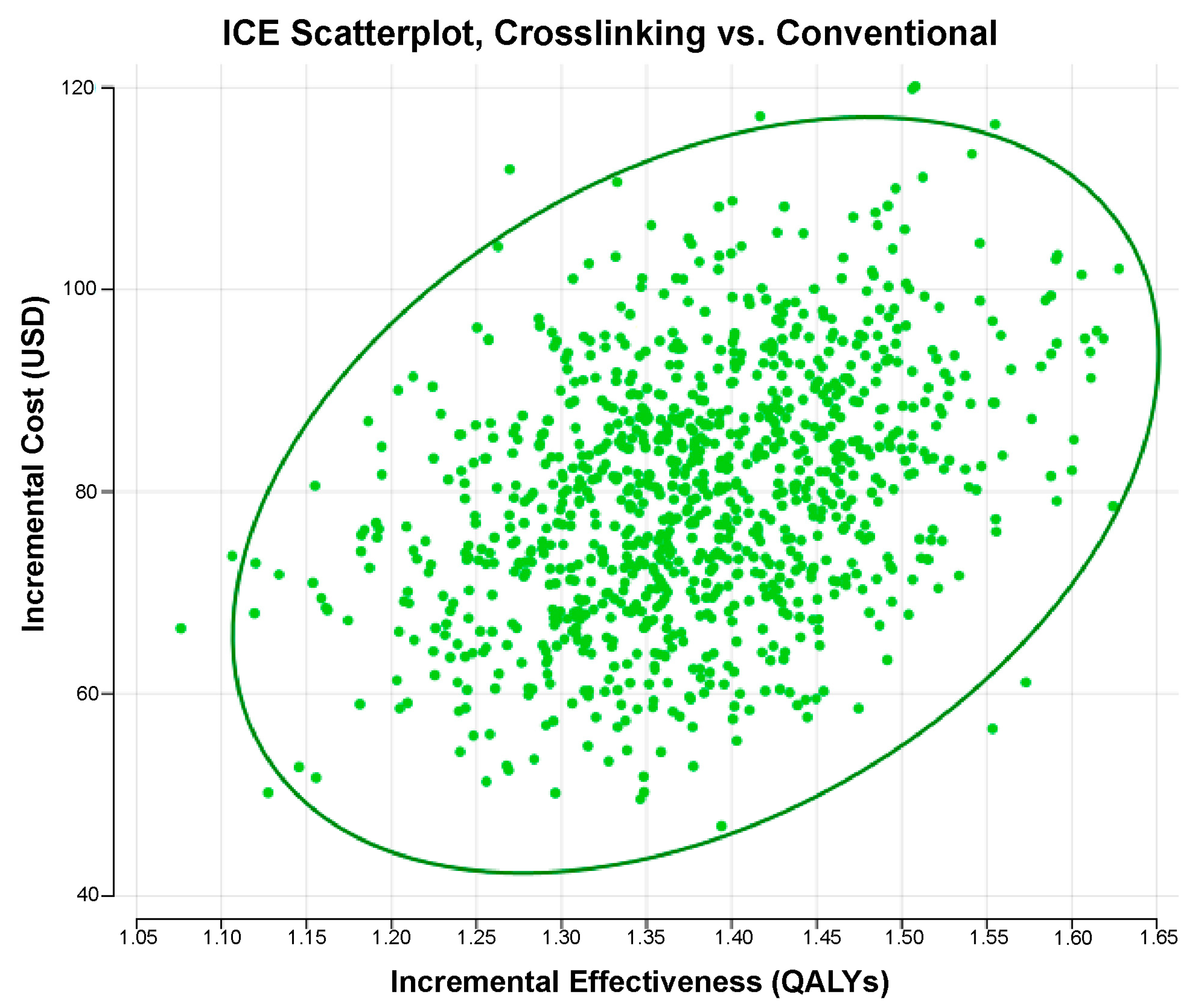 Ijerph 21 01569 g001