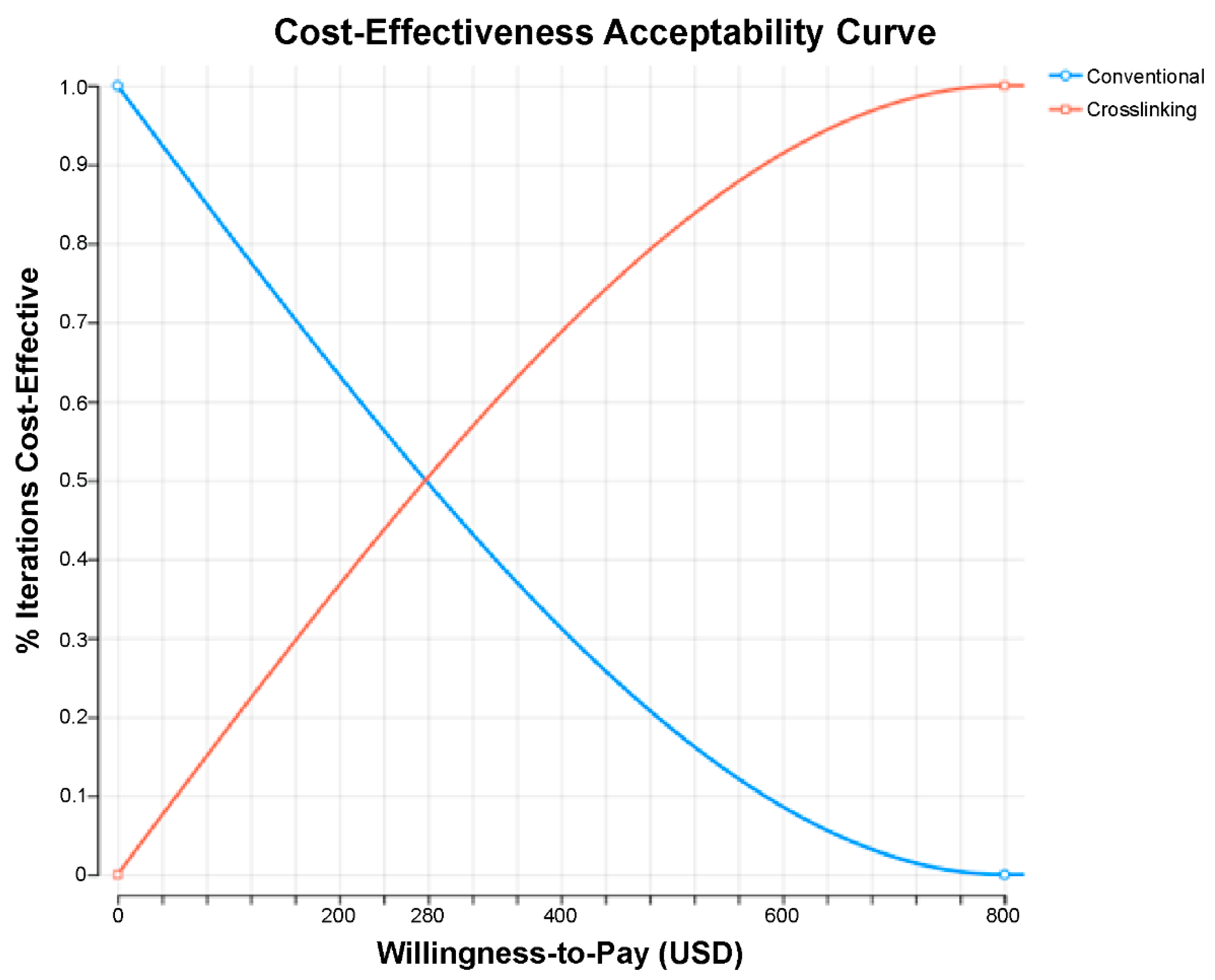 Ijerph 21 01569 g002