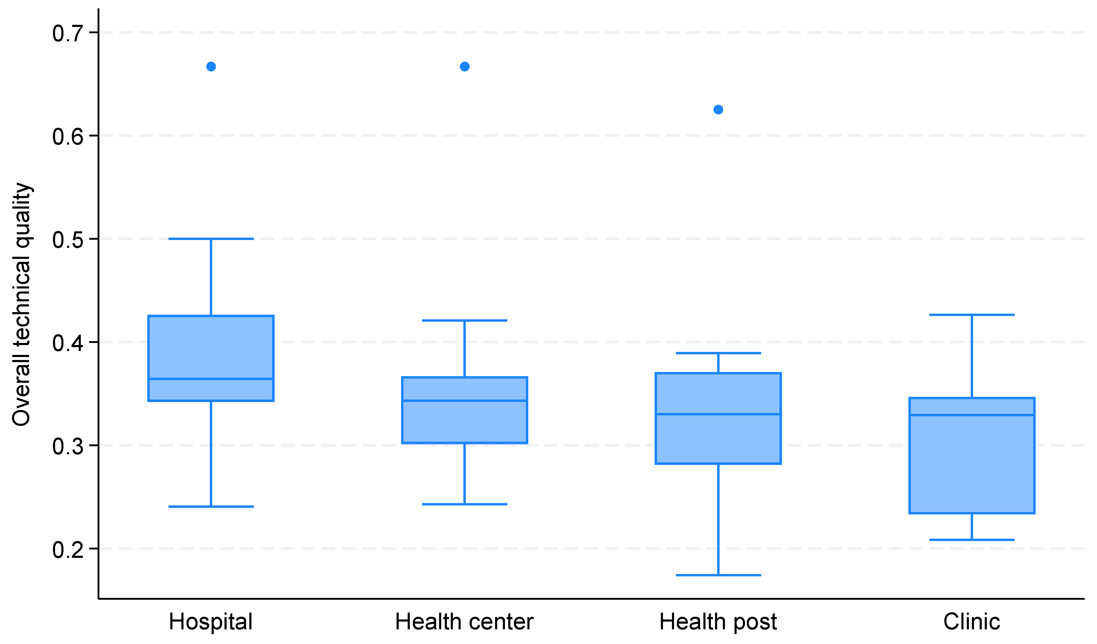 Ijerph 21 01570 g001
