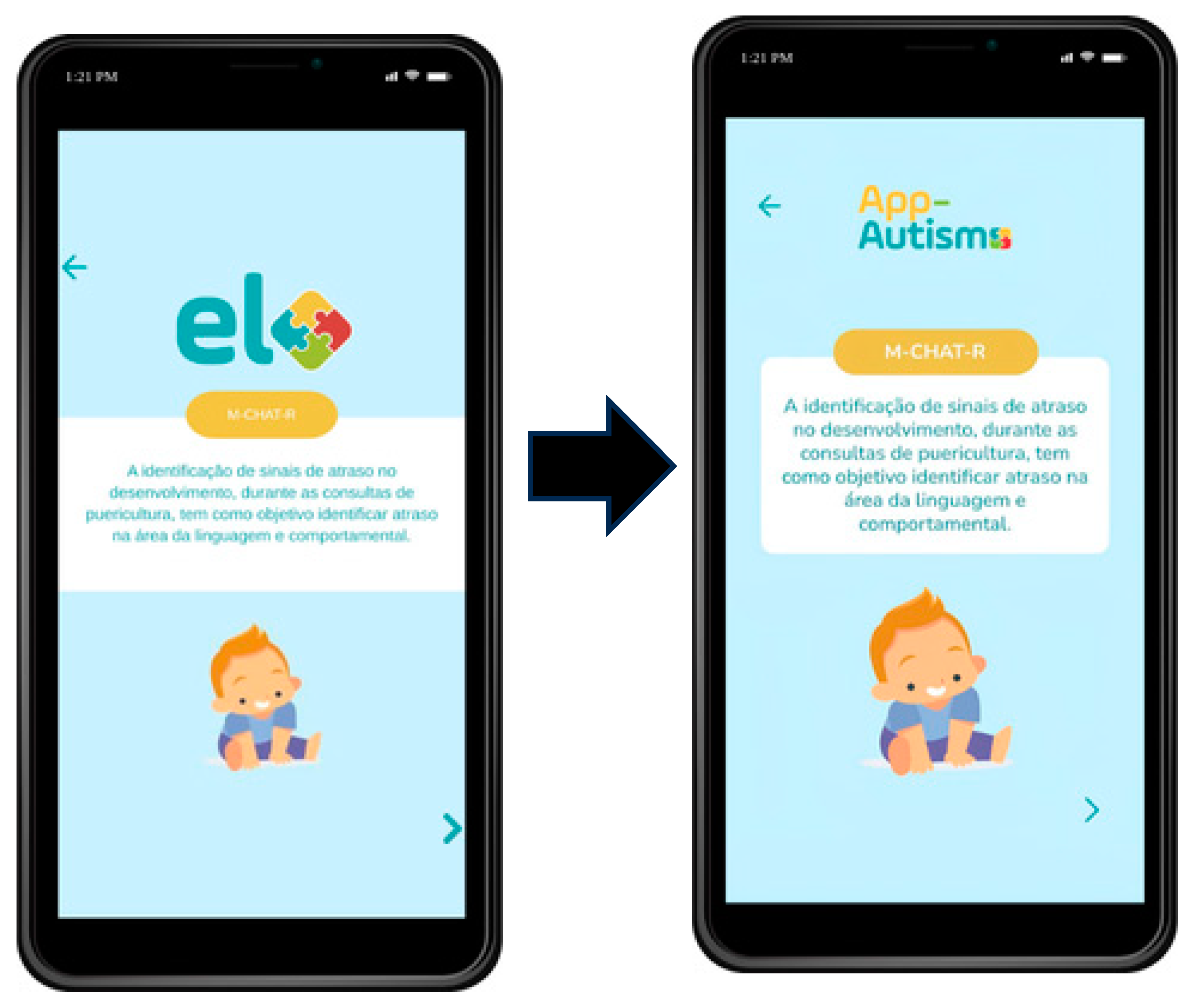 Ijerph 21 01590 g002