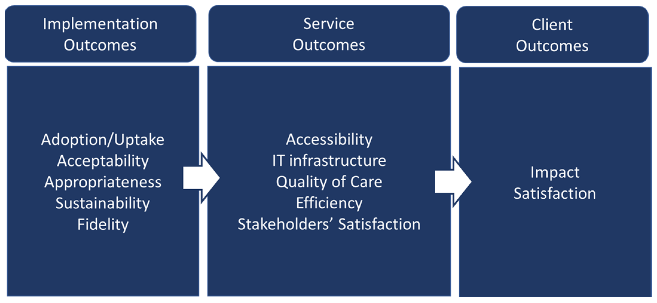 Ijerph 21 01593 g001