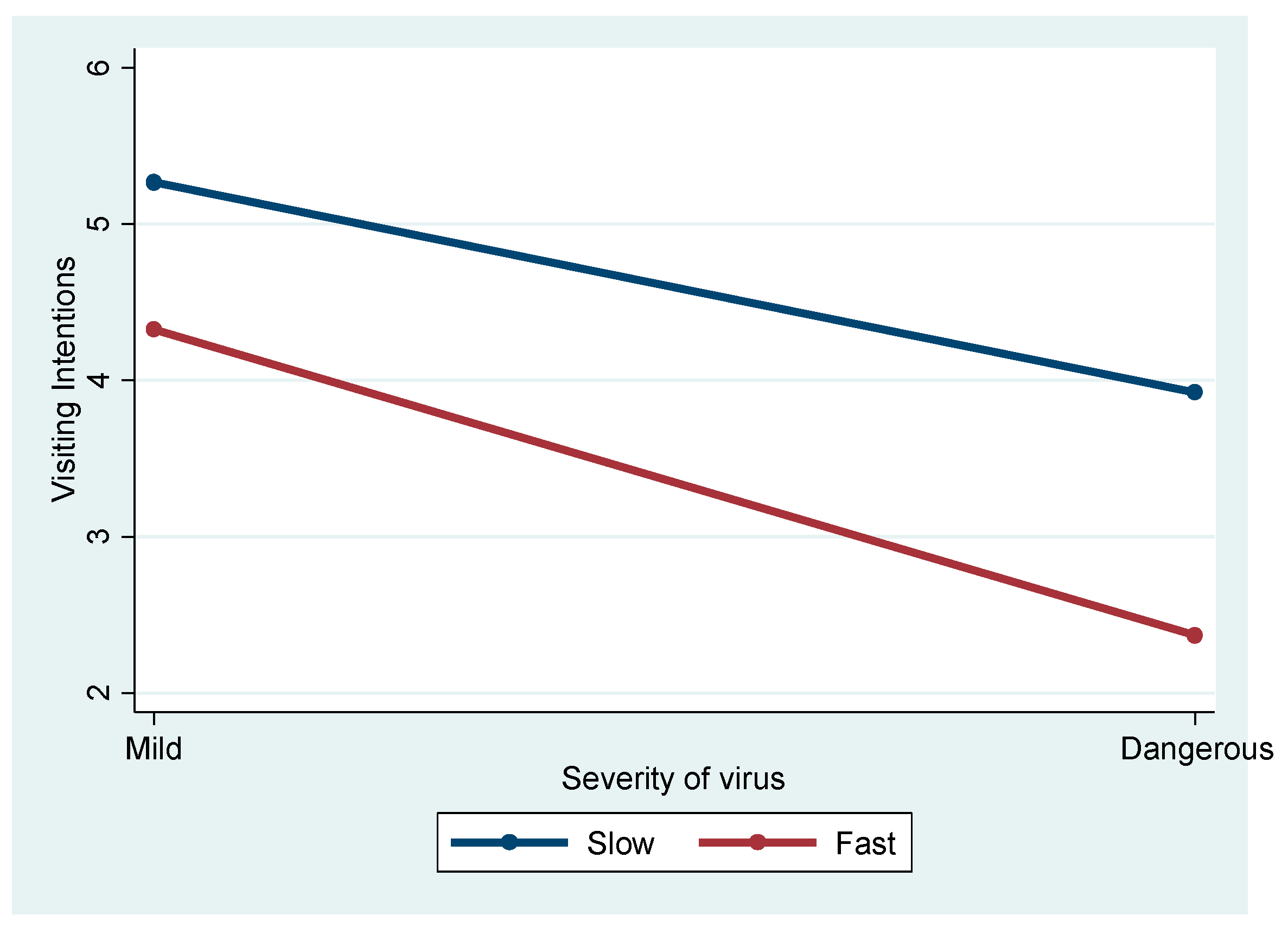 Ijerph 21 01607 g003