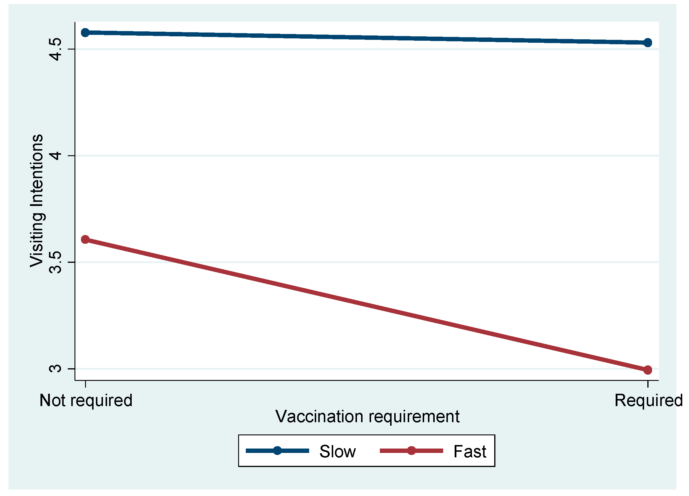 Ijerph 21 01607 g004
