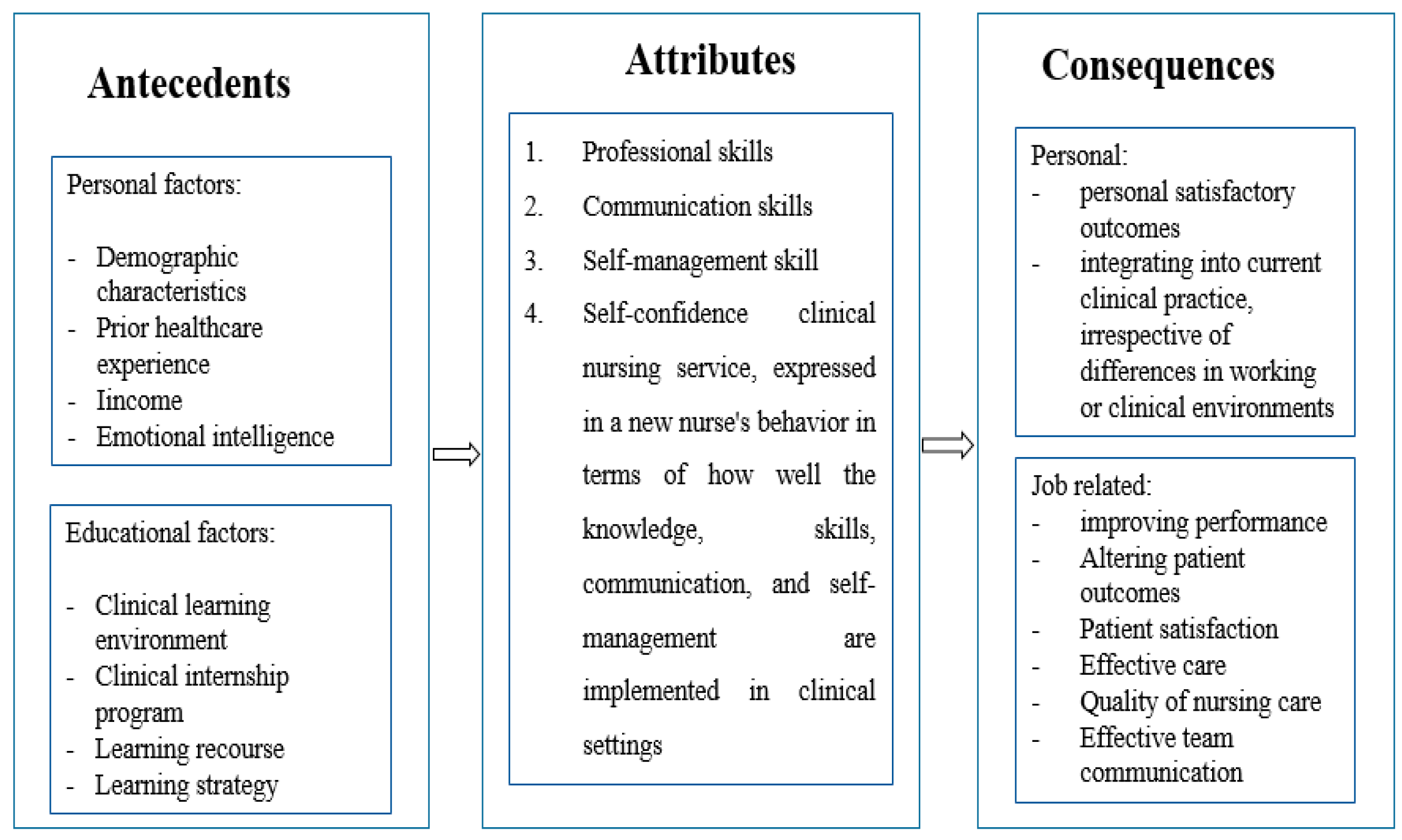 Ijerph 21 01610 g004