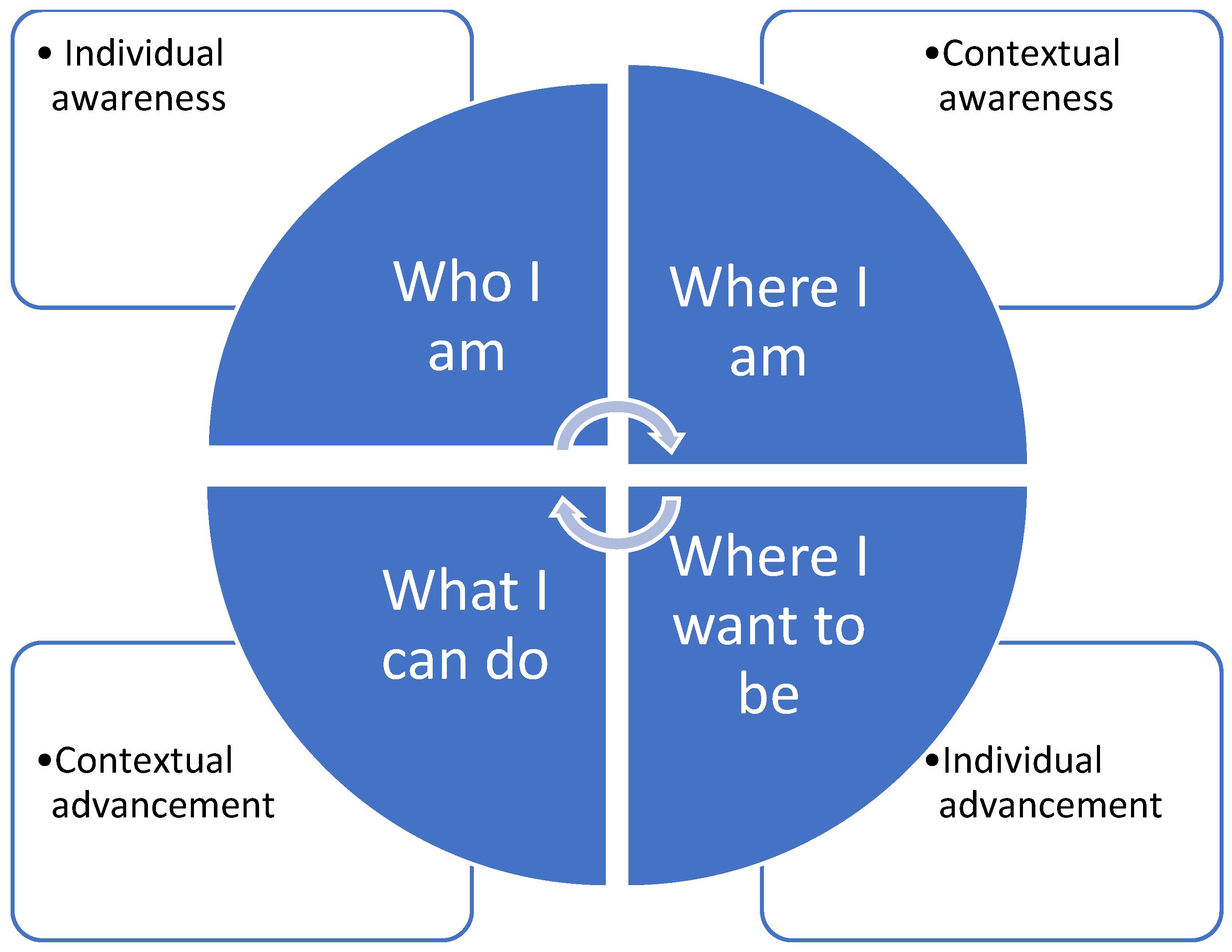 Ijerph 21 01614 g001