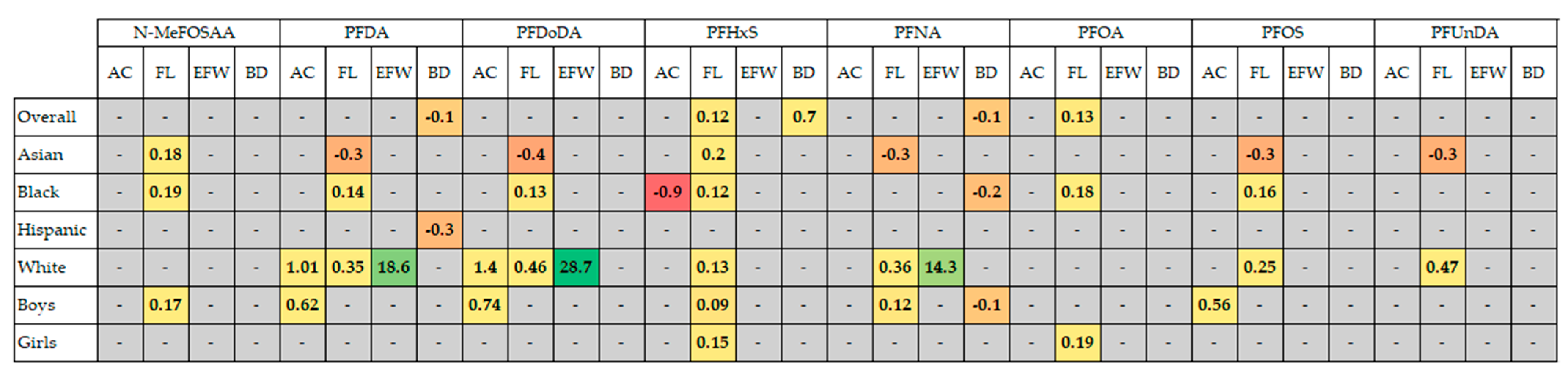 Ijerph 21 01615 g009
