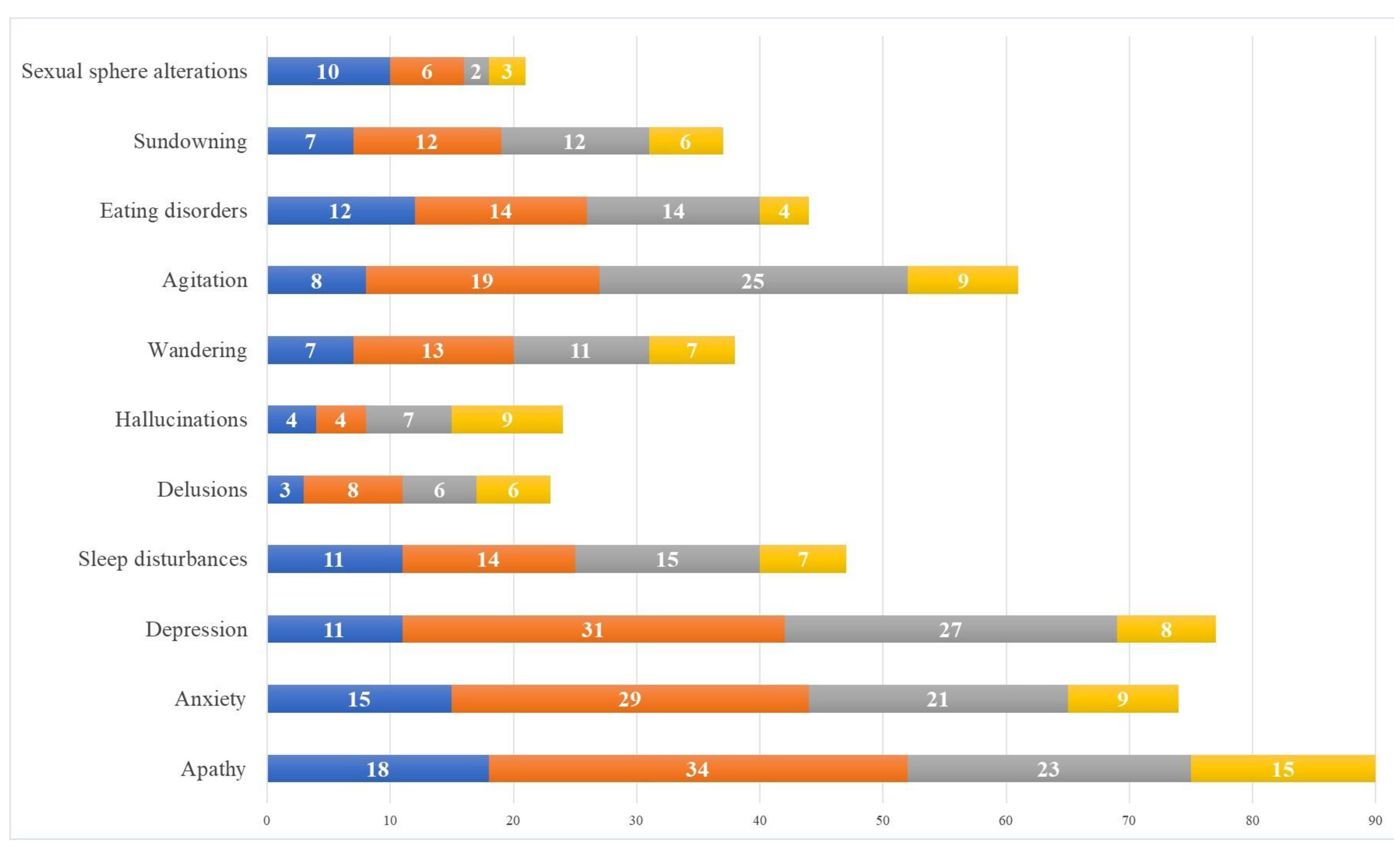 Ijerph 21 01622 g004