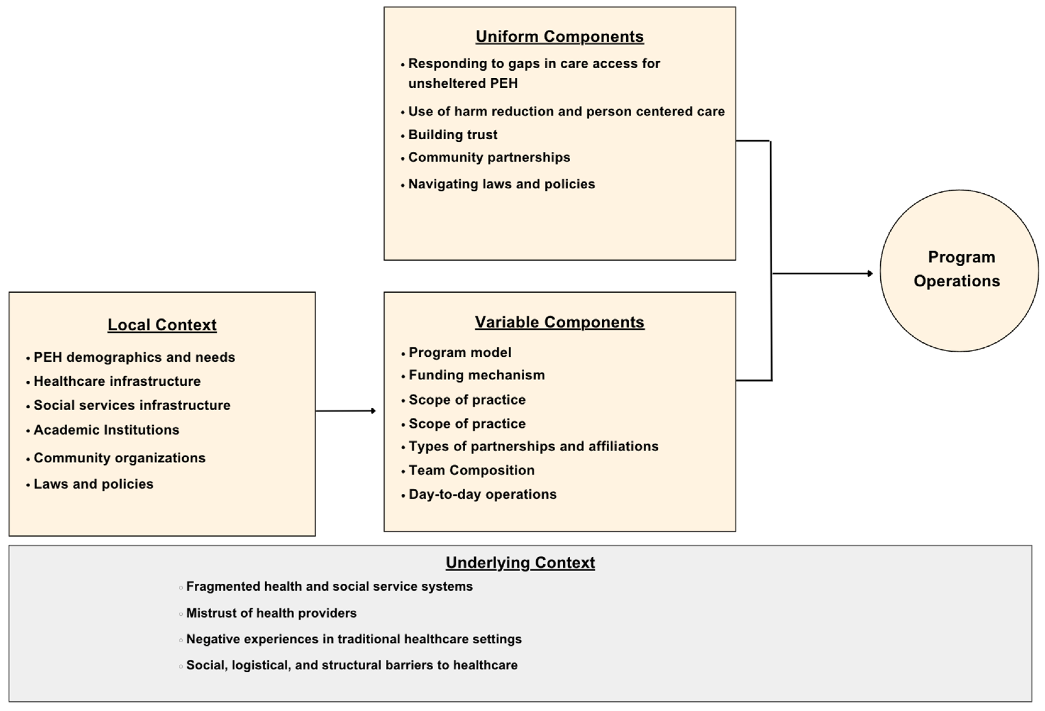 Ijerph 21 01623 g001