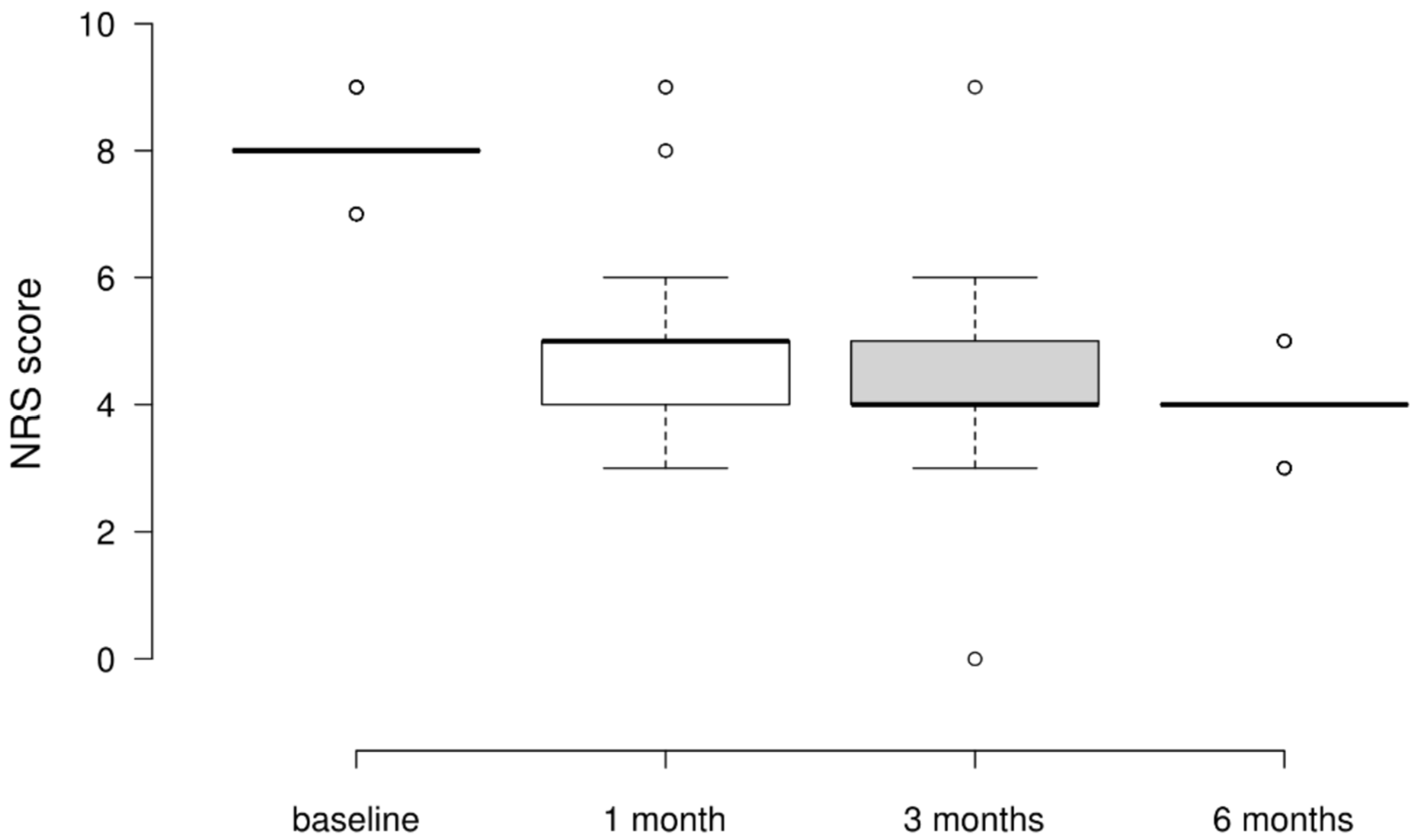 Ijerph 21 01626 g001 Ijerph 21 01626 g001