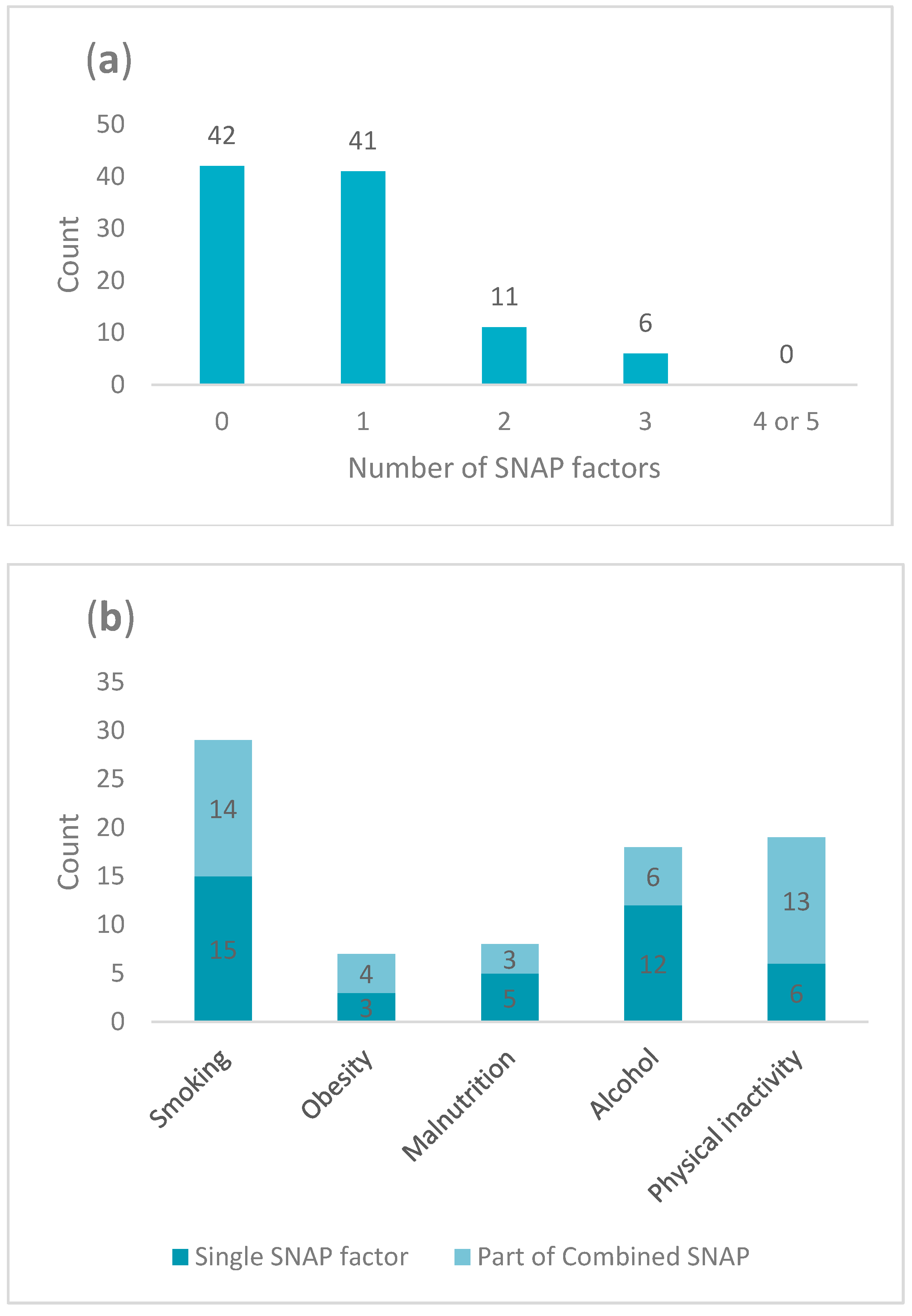 Ijerph 21 01633 g002