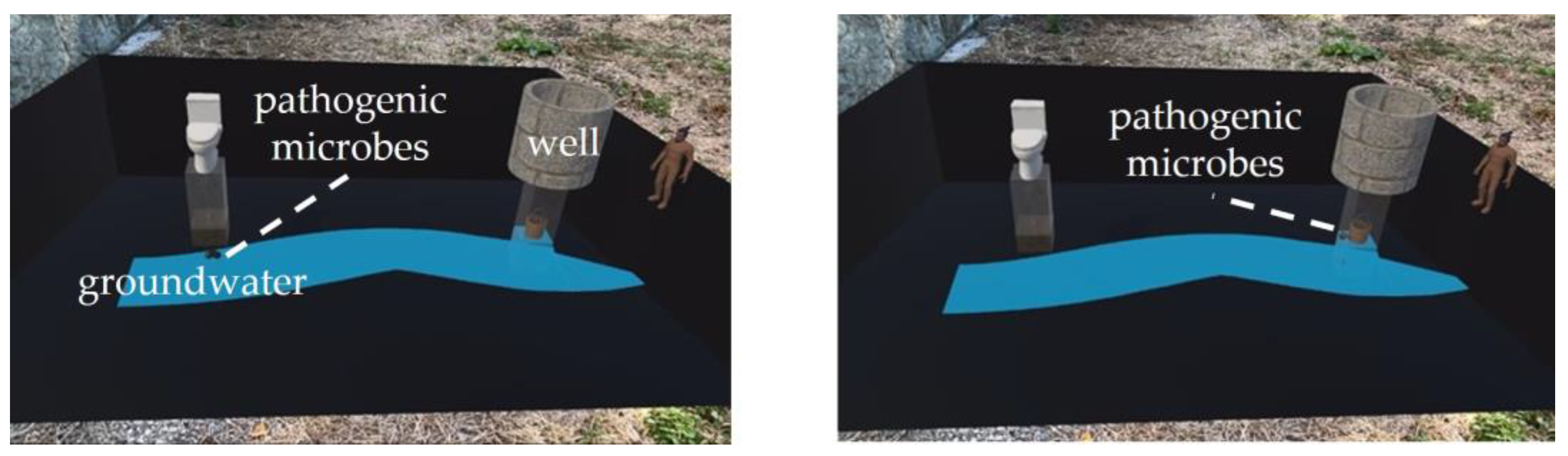 Ijerph 21 01634 g001