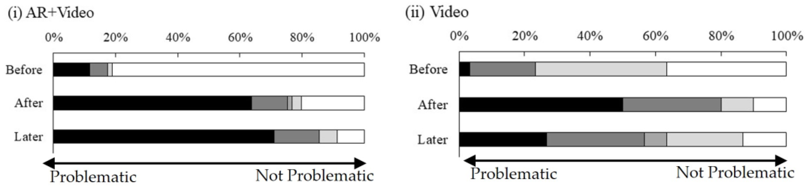 Ijerph 21 01634 g004