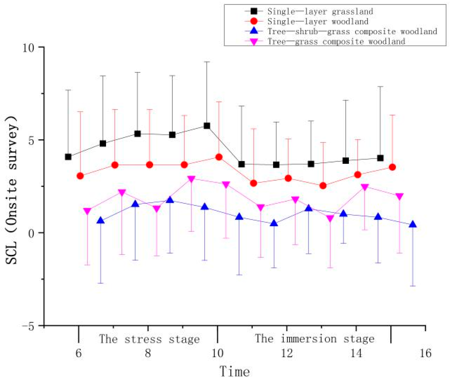 Ijerph 21 01636 g005