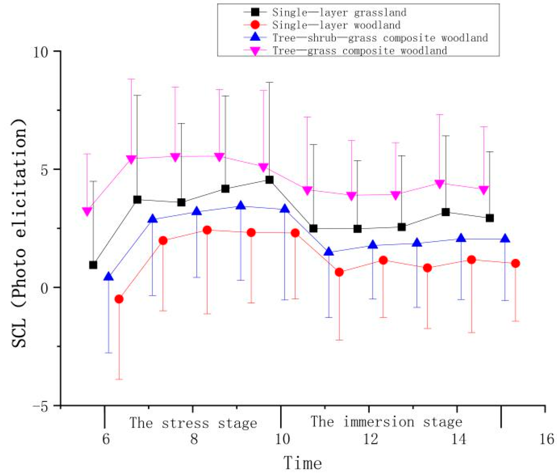 Ijerph 21 01636 g006