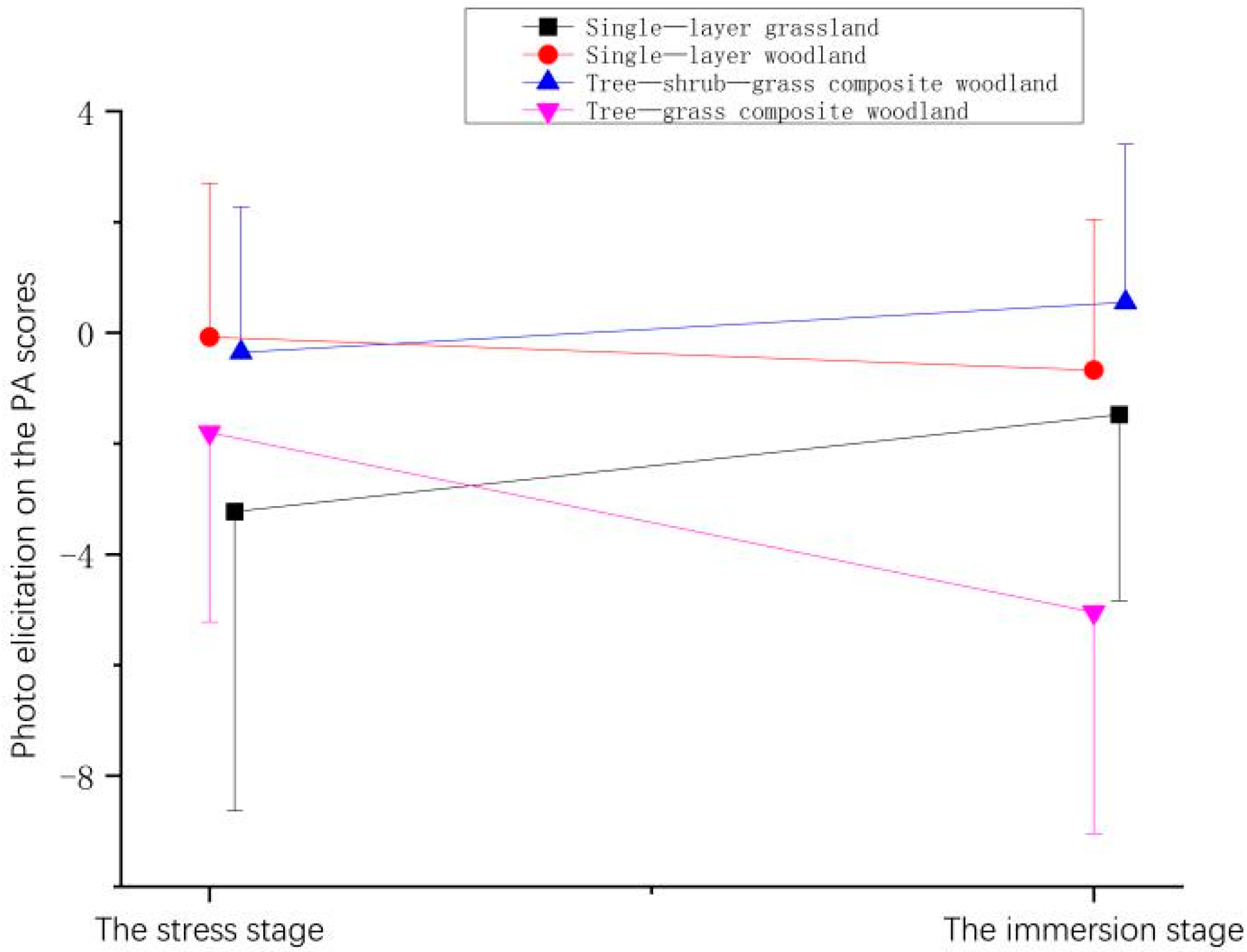 Ijerph 21 01636 g009