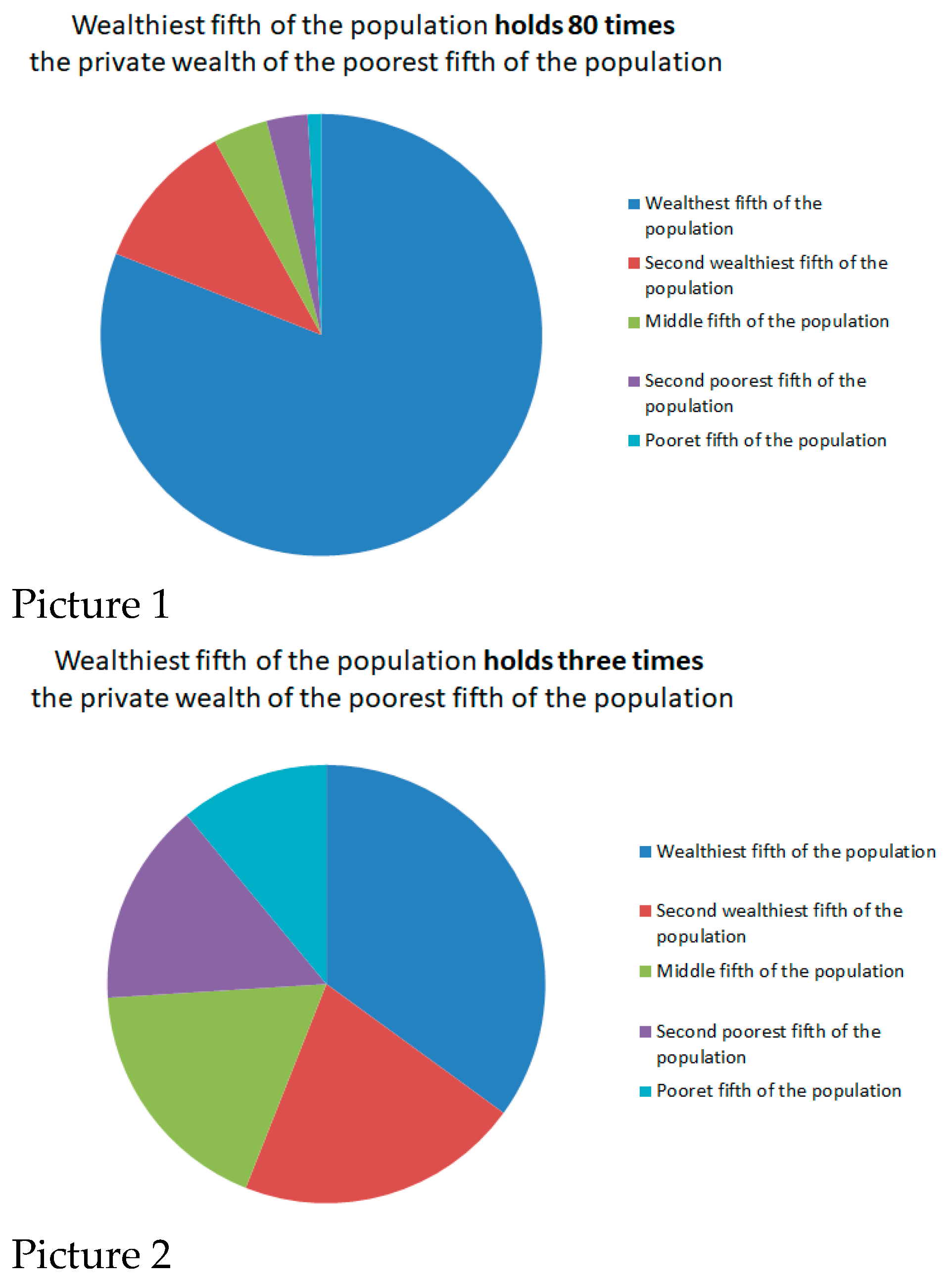 Ijerph 21 01640 g002